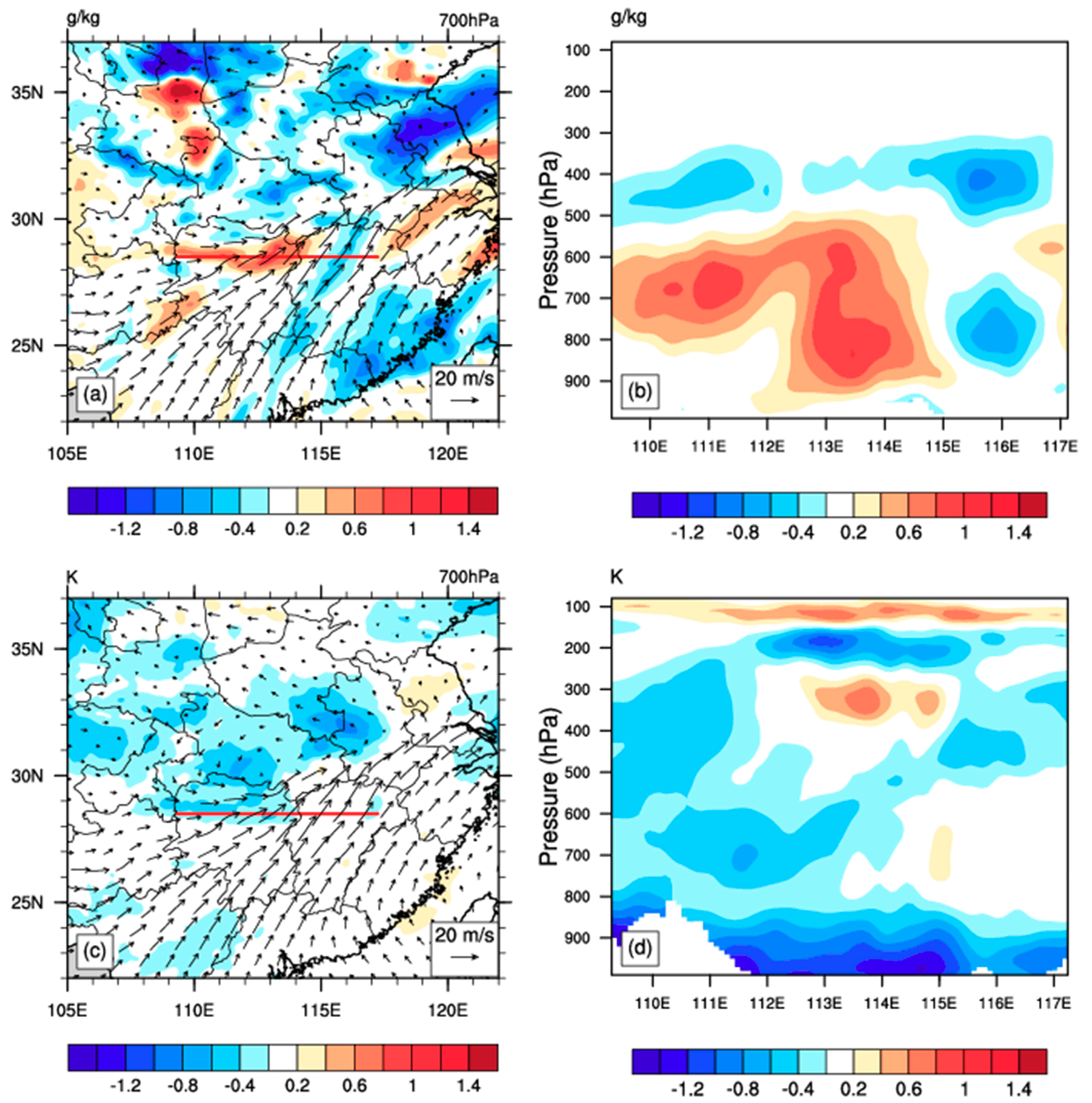 Applsci 10 05493 g012 Applsci 10 05493 g012