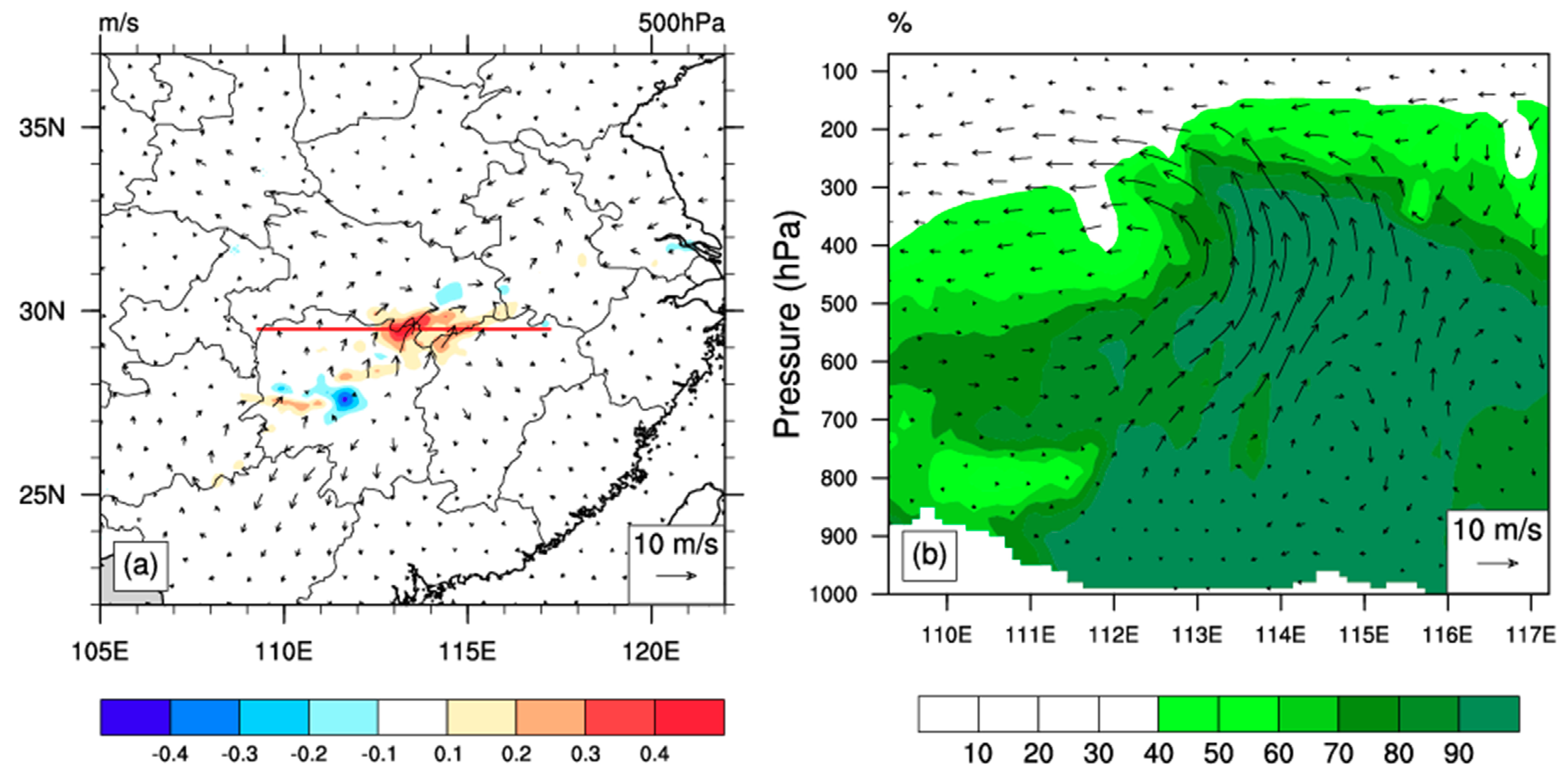Applsci 10 05493 g013 Applsci 10 05493 g013