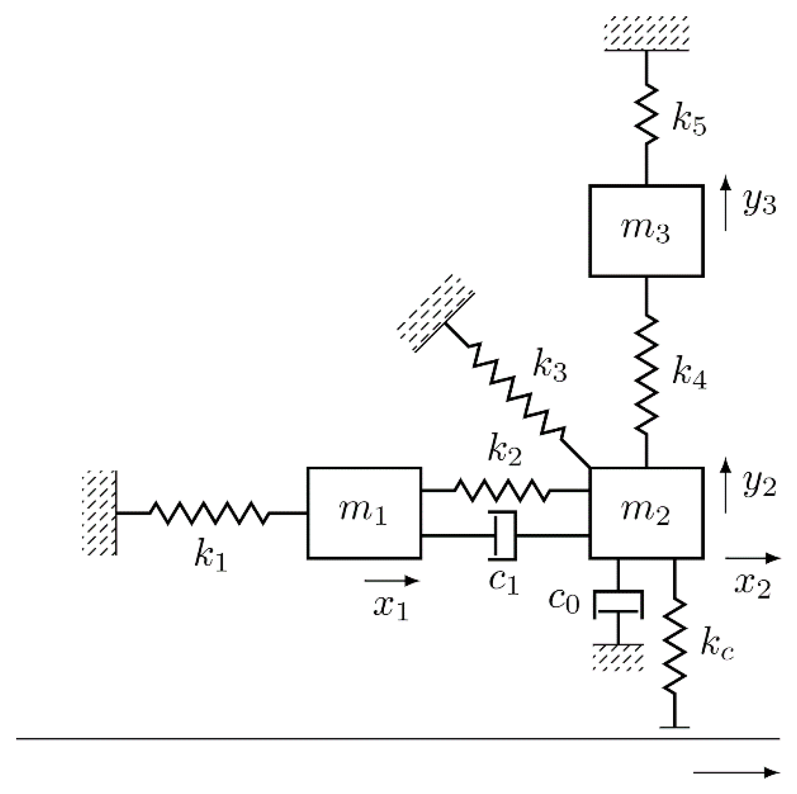 Applsci 10 05494 g003