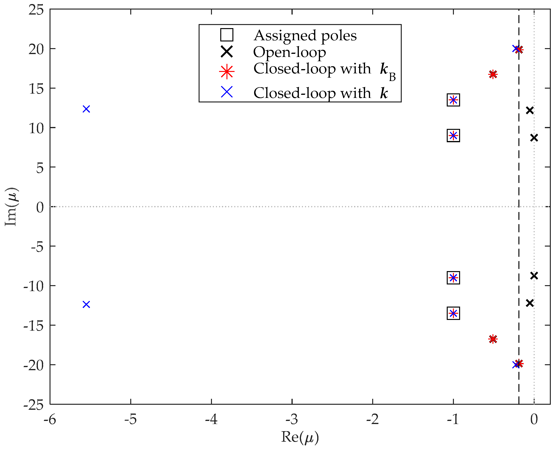 Applsci 10 05494 g004