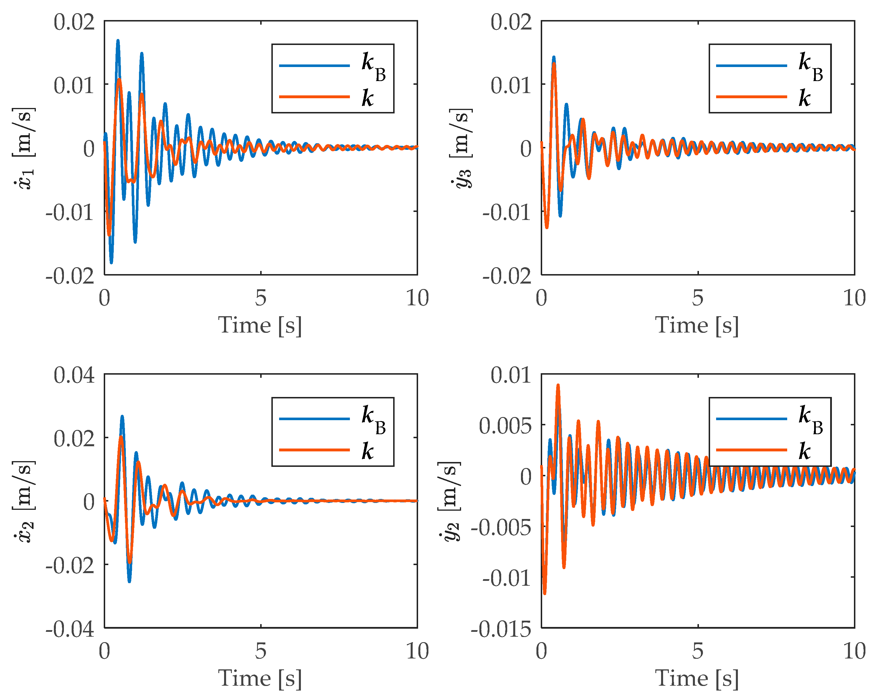 Applsci 10 05494 g005