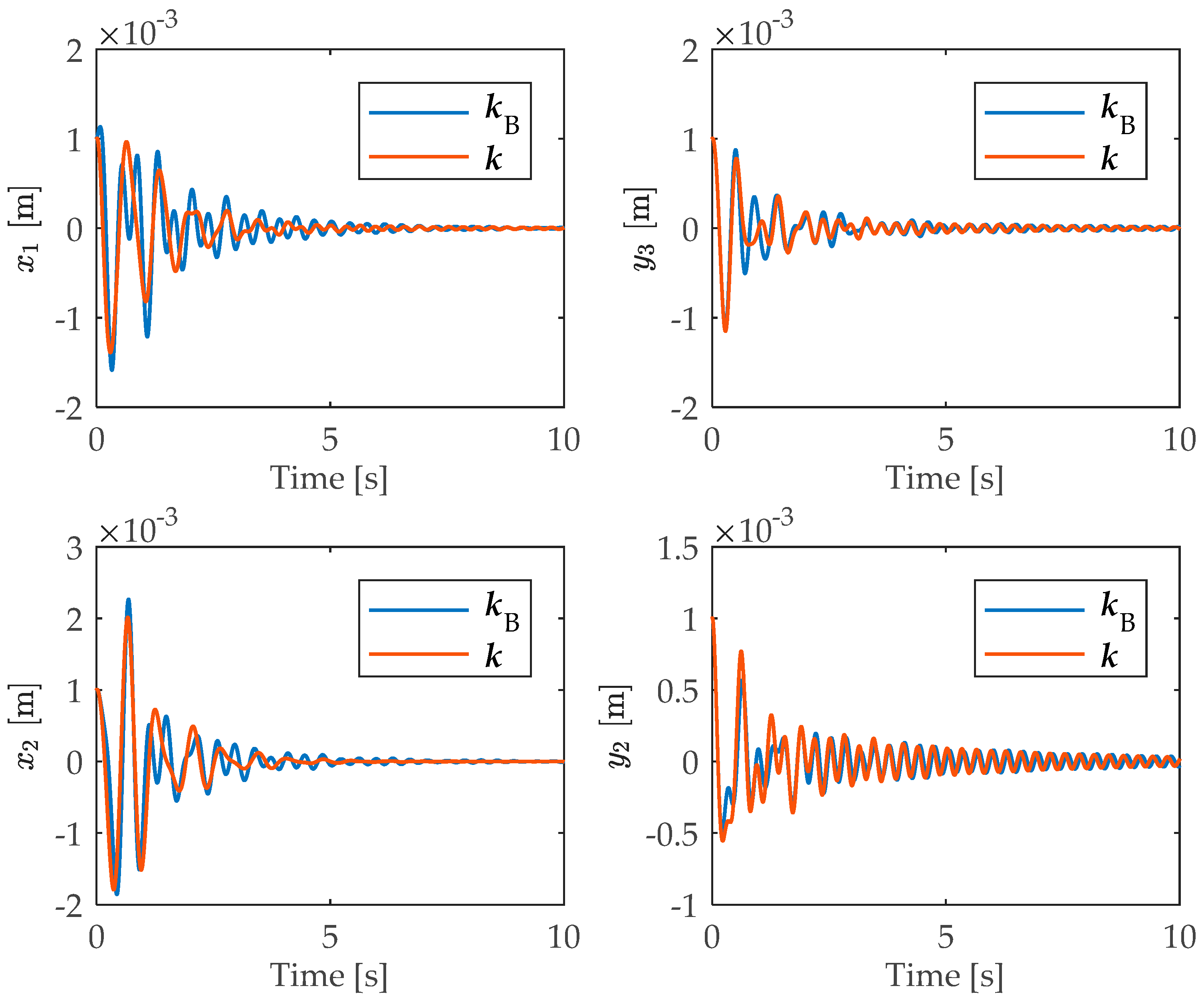 Applsci 10 05494 g006