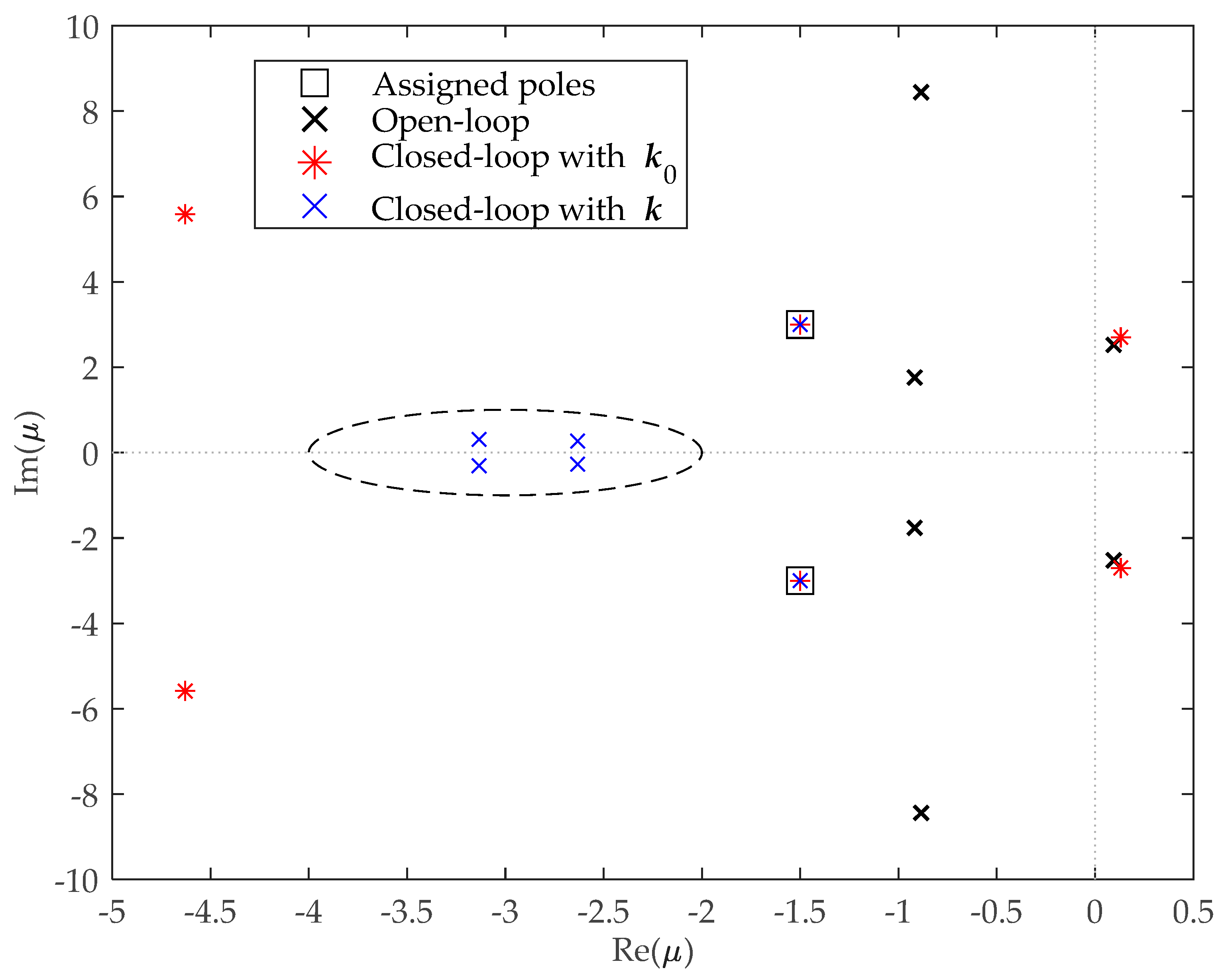 Applsci 10 05494 g009