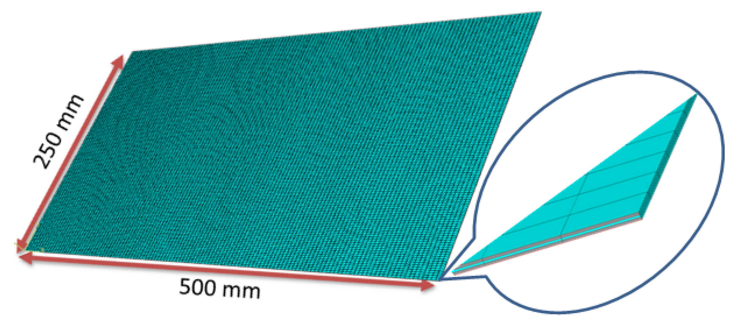 Applsci 10 05499 g001