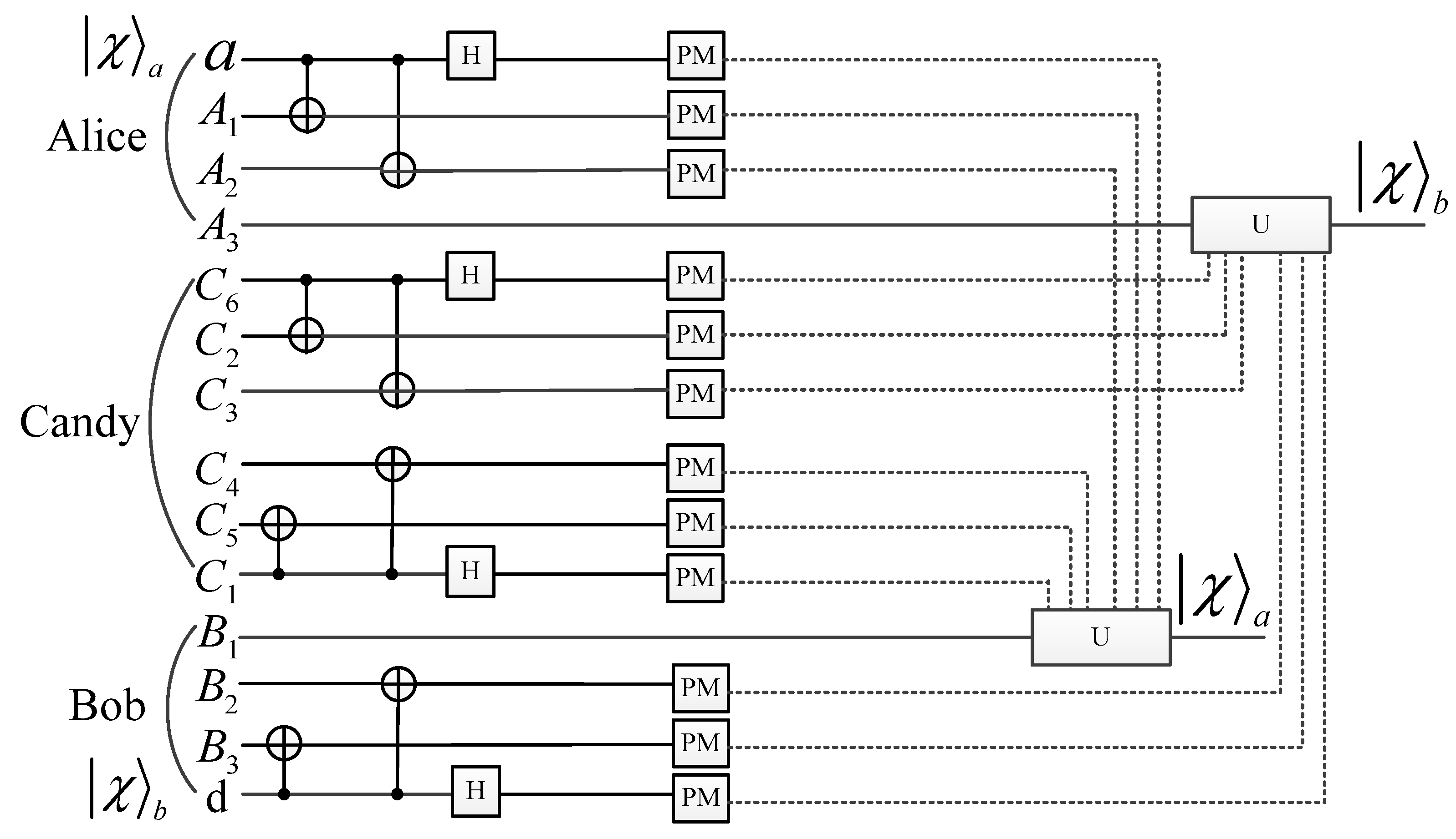 Applsci 10 05500 g004