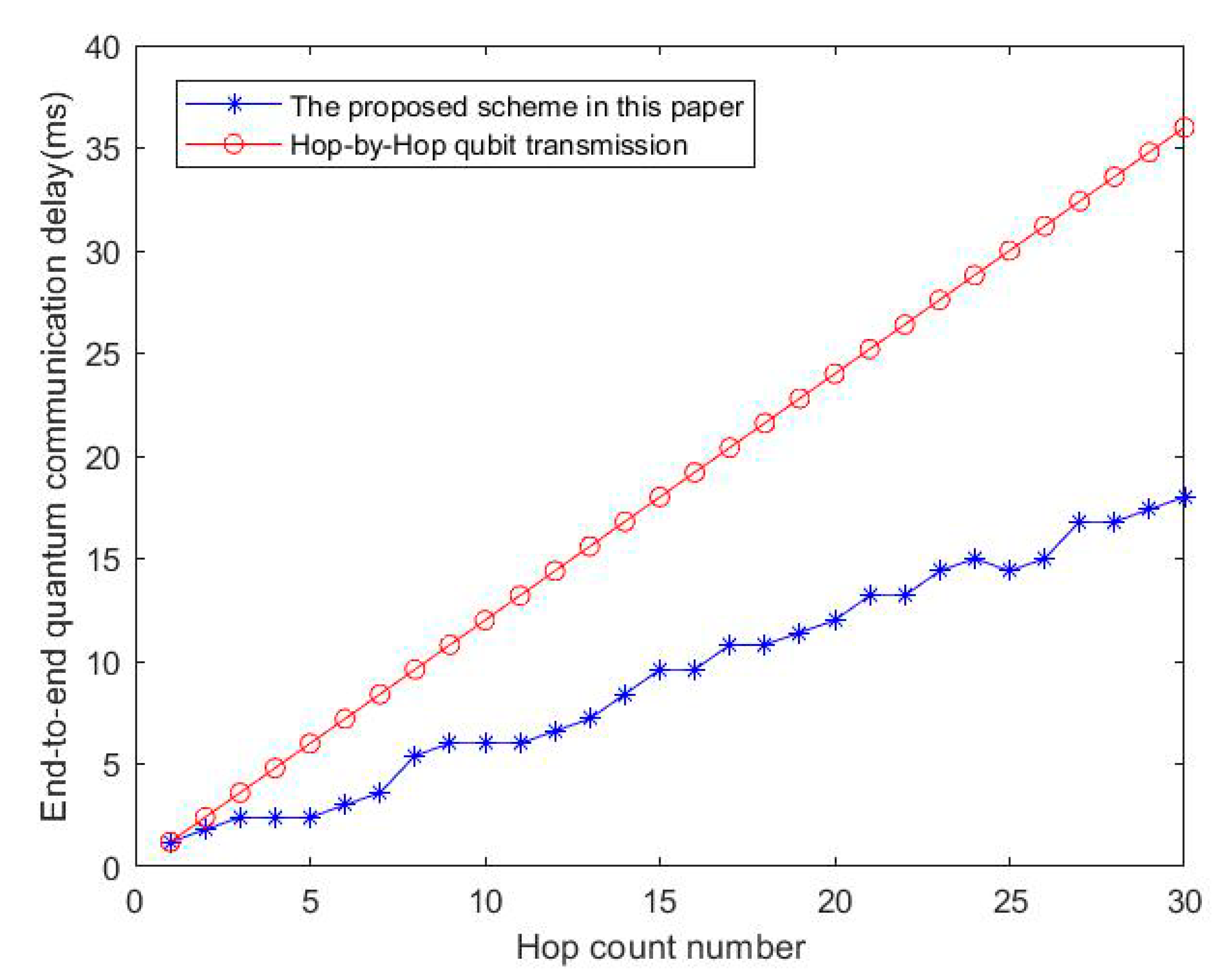 Applsci 10 05500 g009