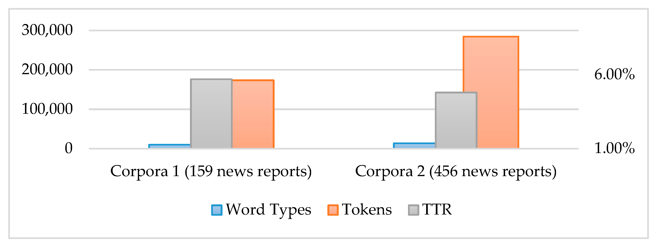 Applsci 10 05505 g005