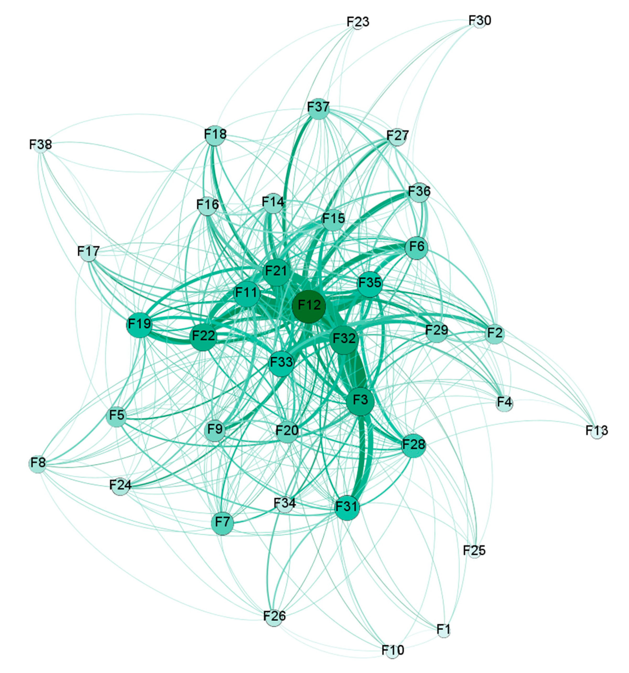 Applsci 10 05506 g003 Applsci 10 05506 g003
