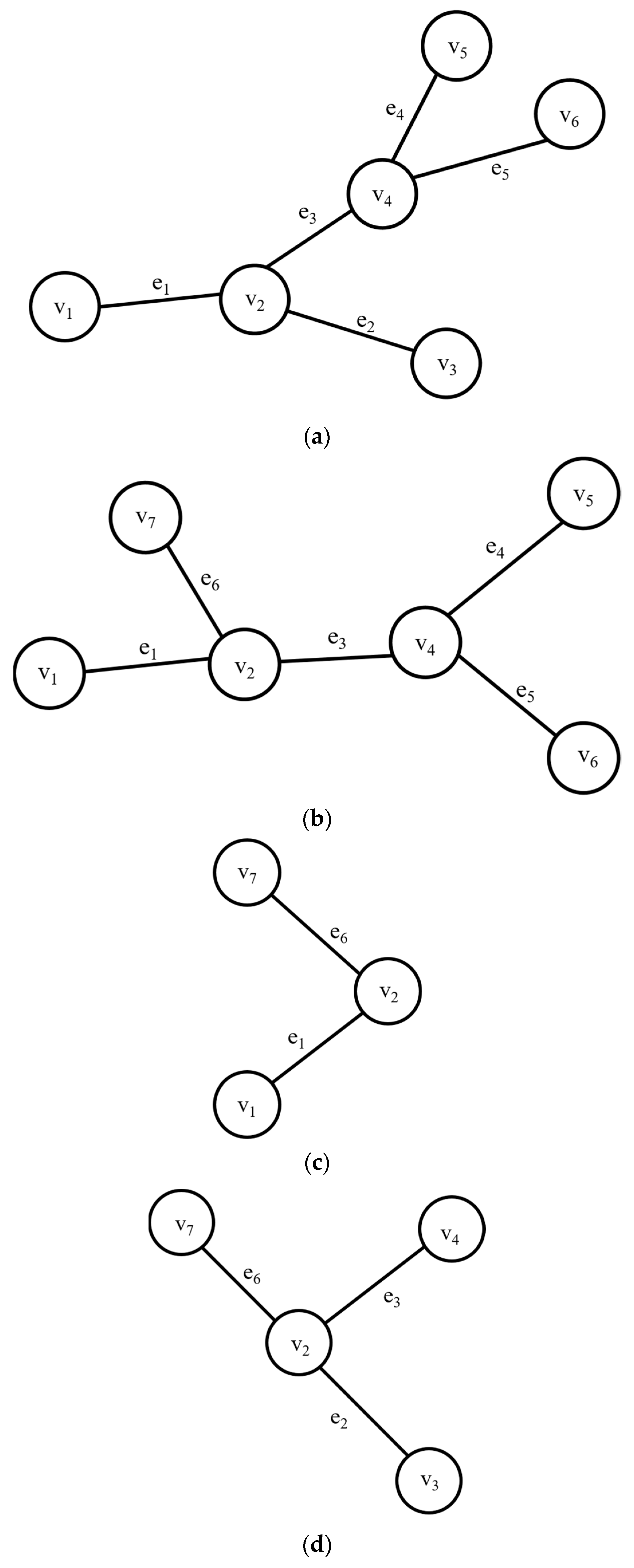 Applsci 10 05507 g002a