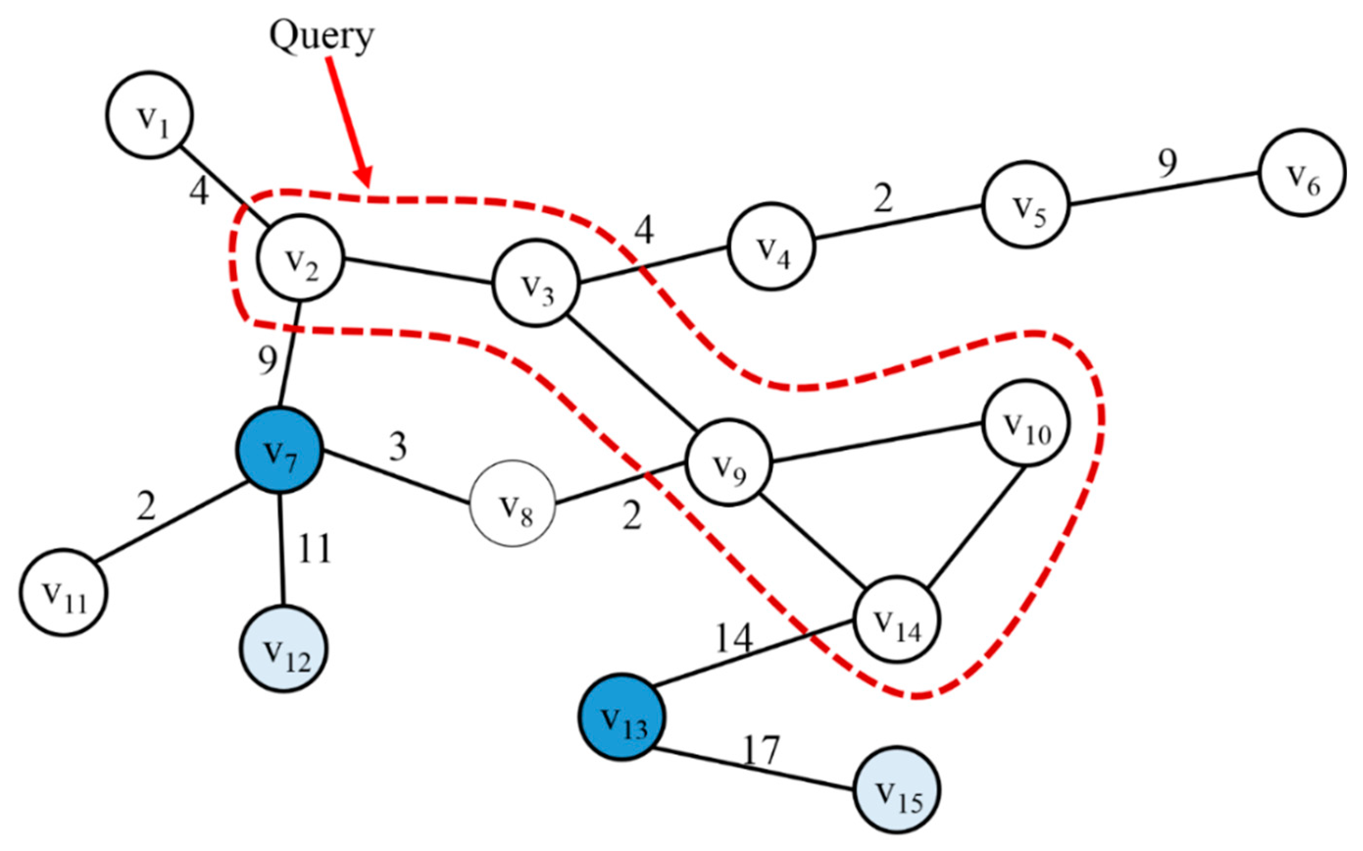 Applsci 10 05507 g005