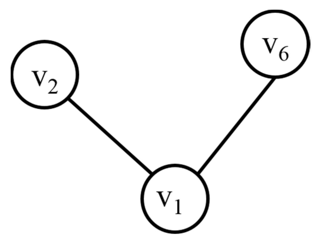 Applsci 10 05507 g006