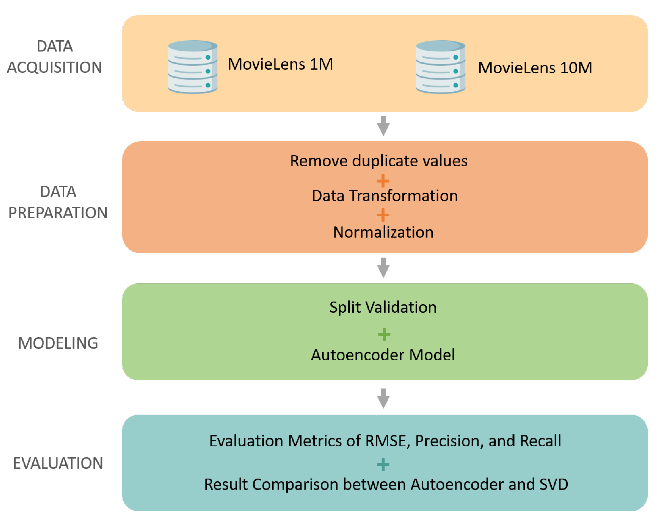 Applsci 10 05510 g003