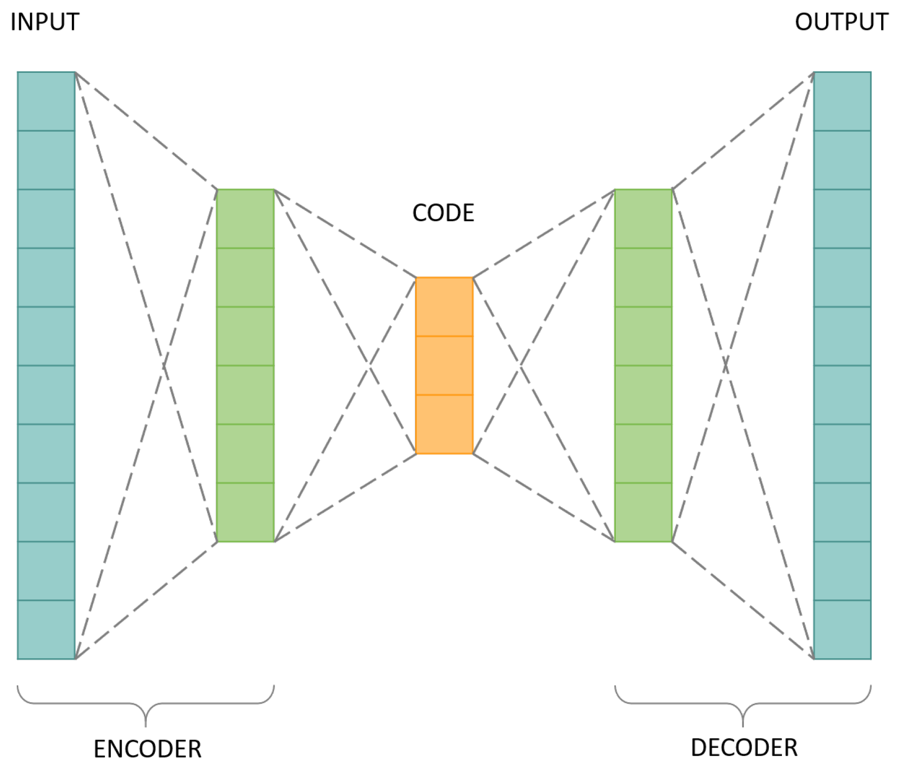 Applsci 10 05510 g005