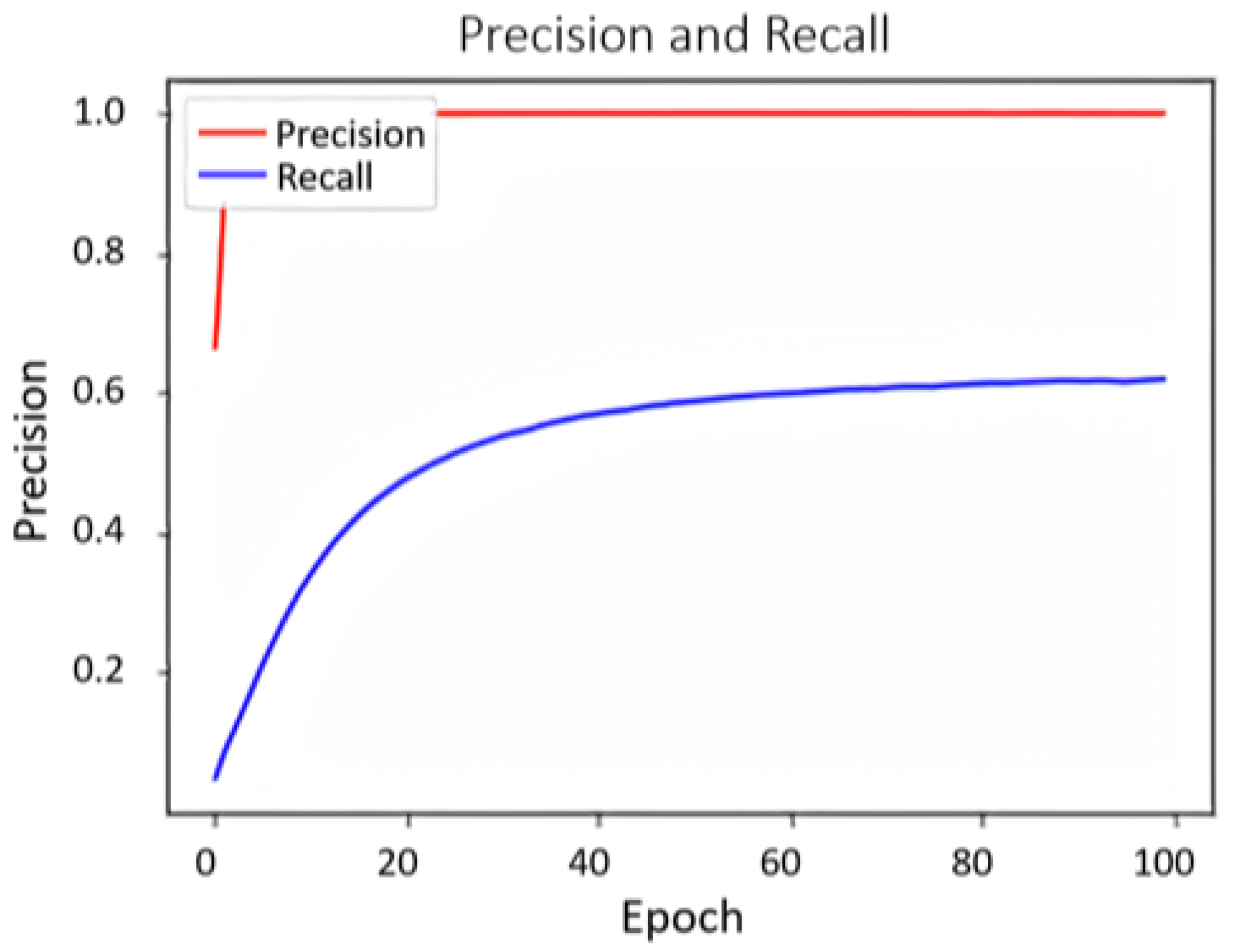 Applsci 10 05510 g011