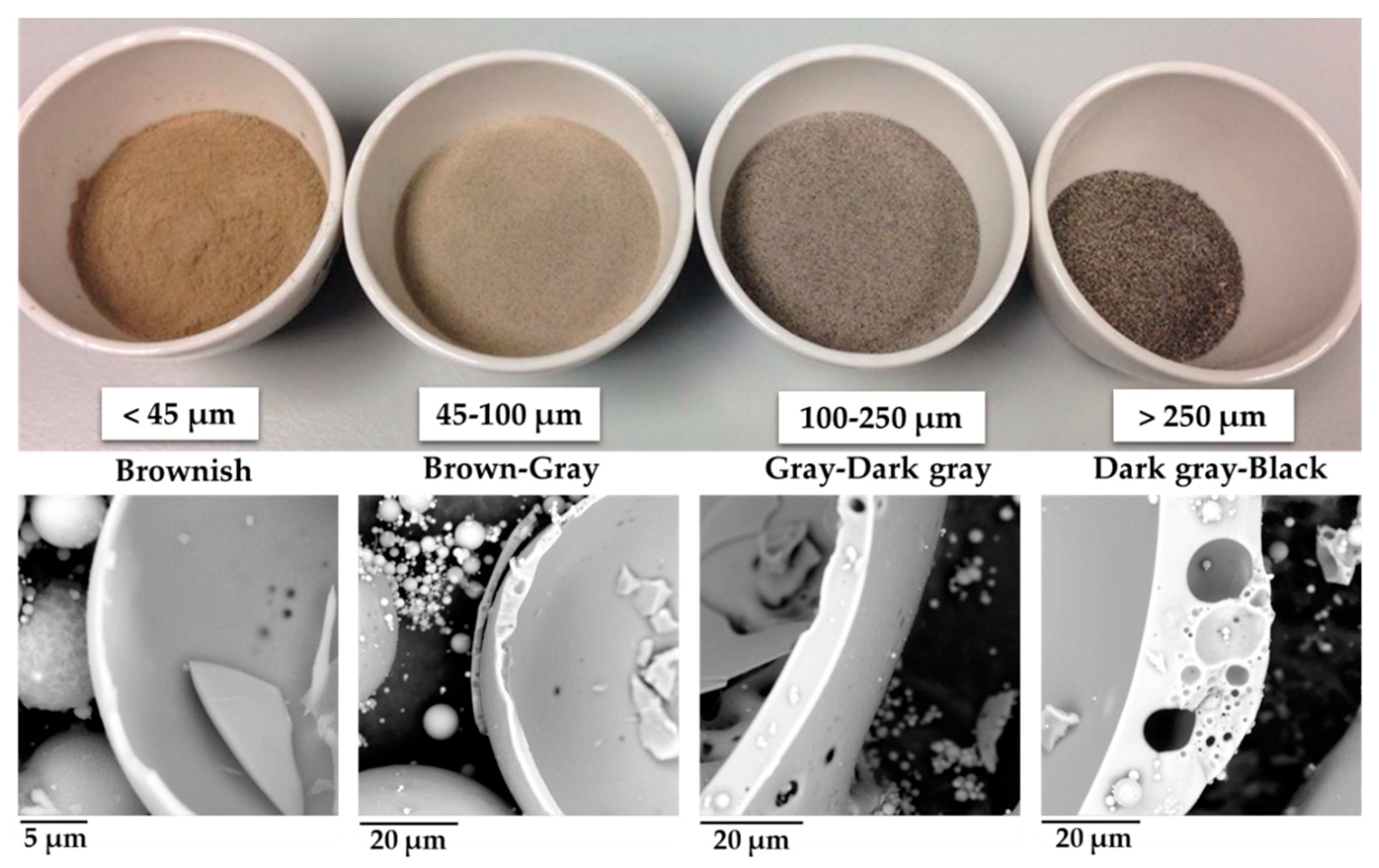 Applsci 10 05512 g002