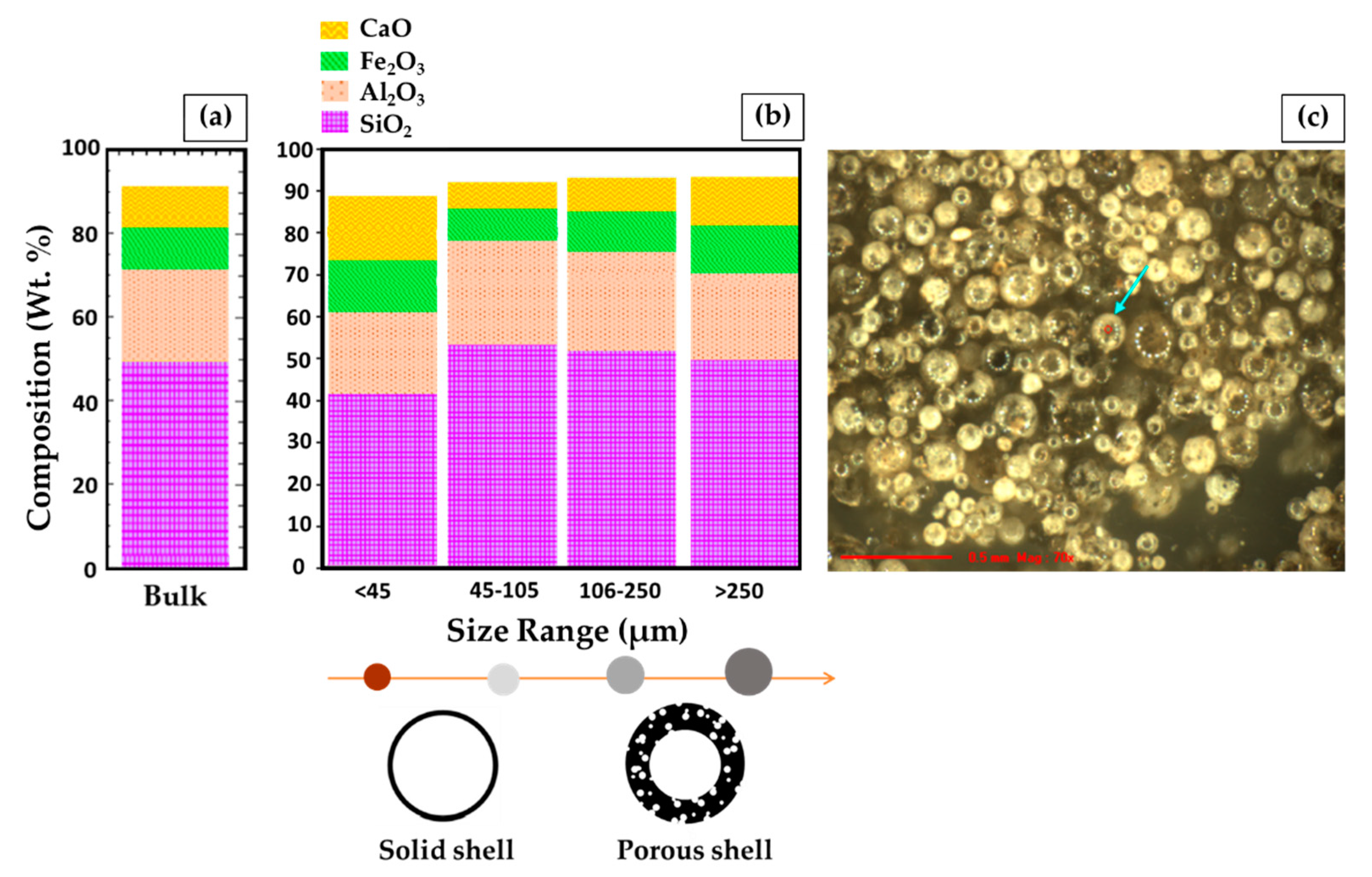 Applsci 10 05512 g006