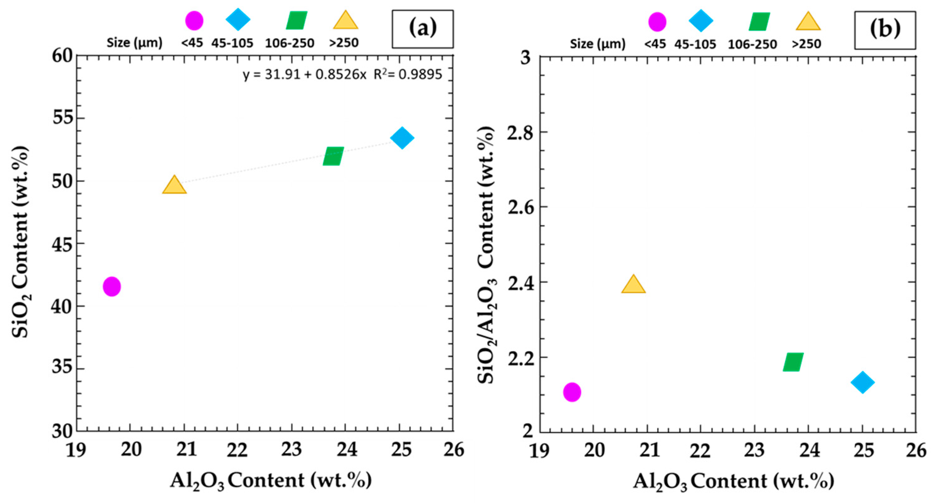 Applsci 10 05512 g007