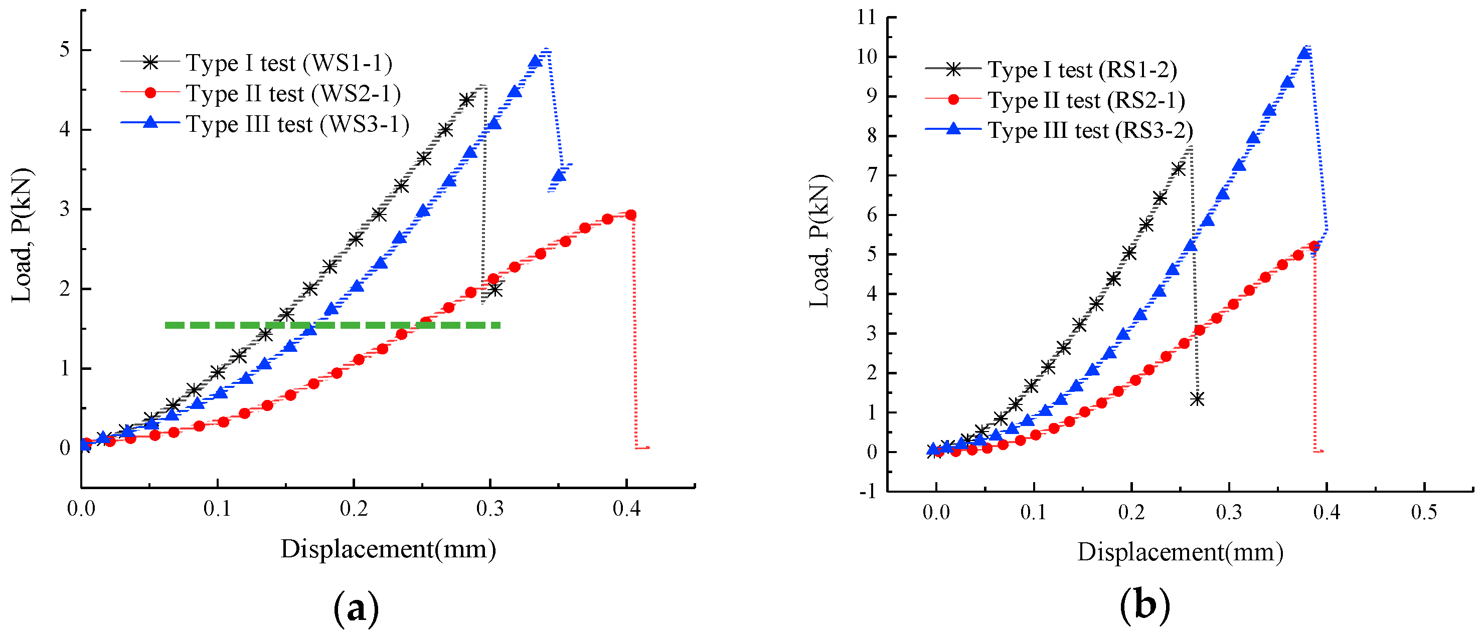 Applsci 10 05513 g004a