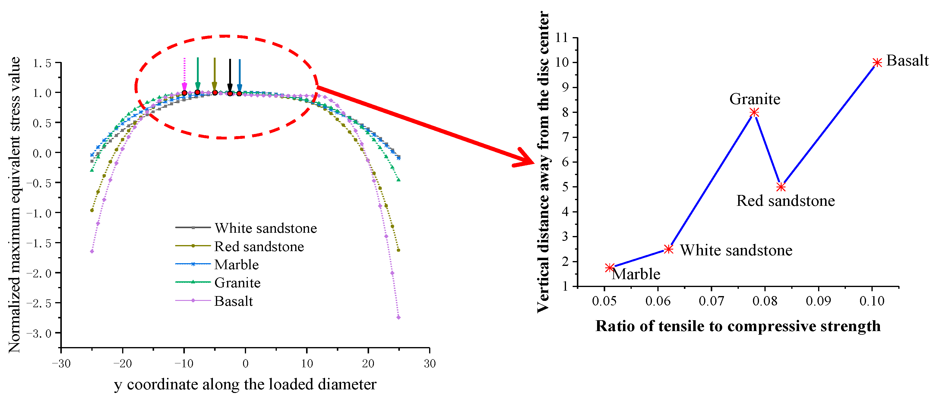 Applsci 10 05513 g007