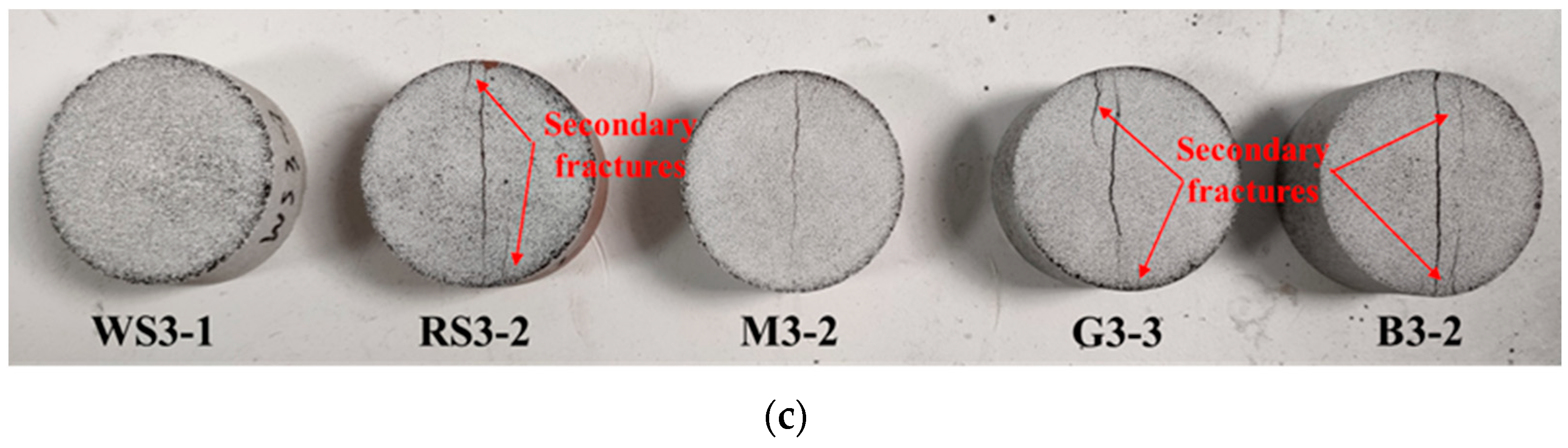 Applsci 10 05513 g010b