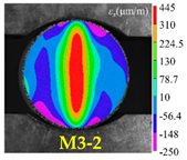 Applsci 10 05513 i009