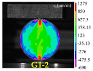 Applsci 10 05513 i010