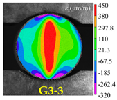 Applsci 10 05513 i012