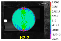 Applsci 10 05513 i014