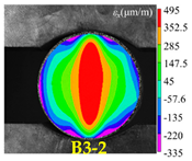 Applsci 10 05513 i015