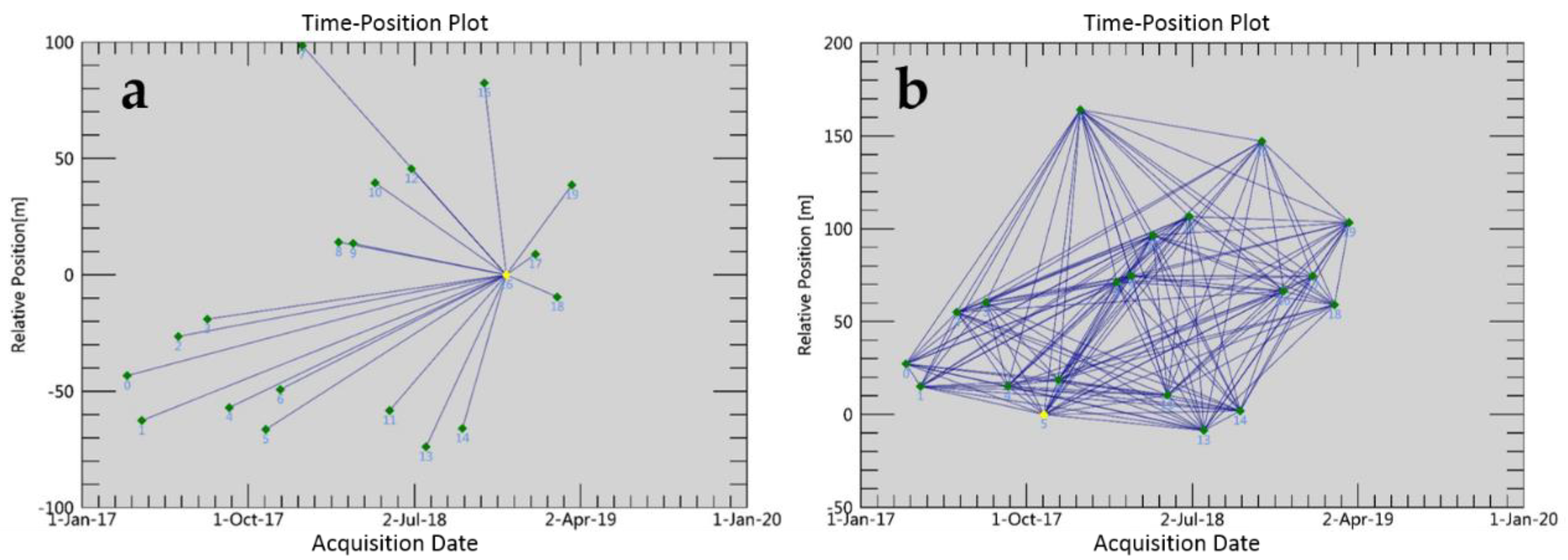 Applsci 10 05514 g003 Applsci 10 05514 g003
