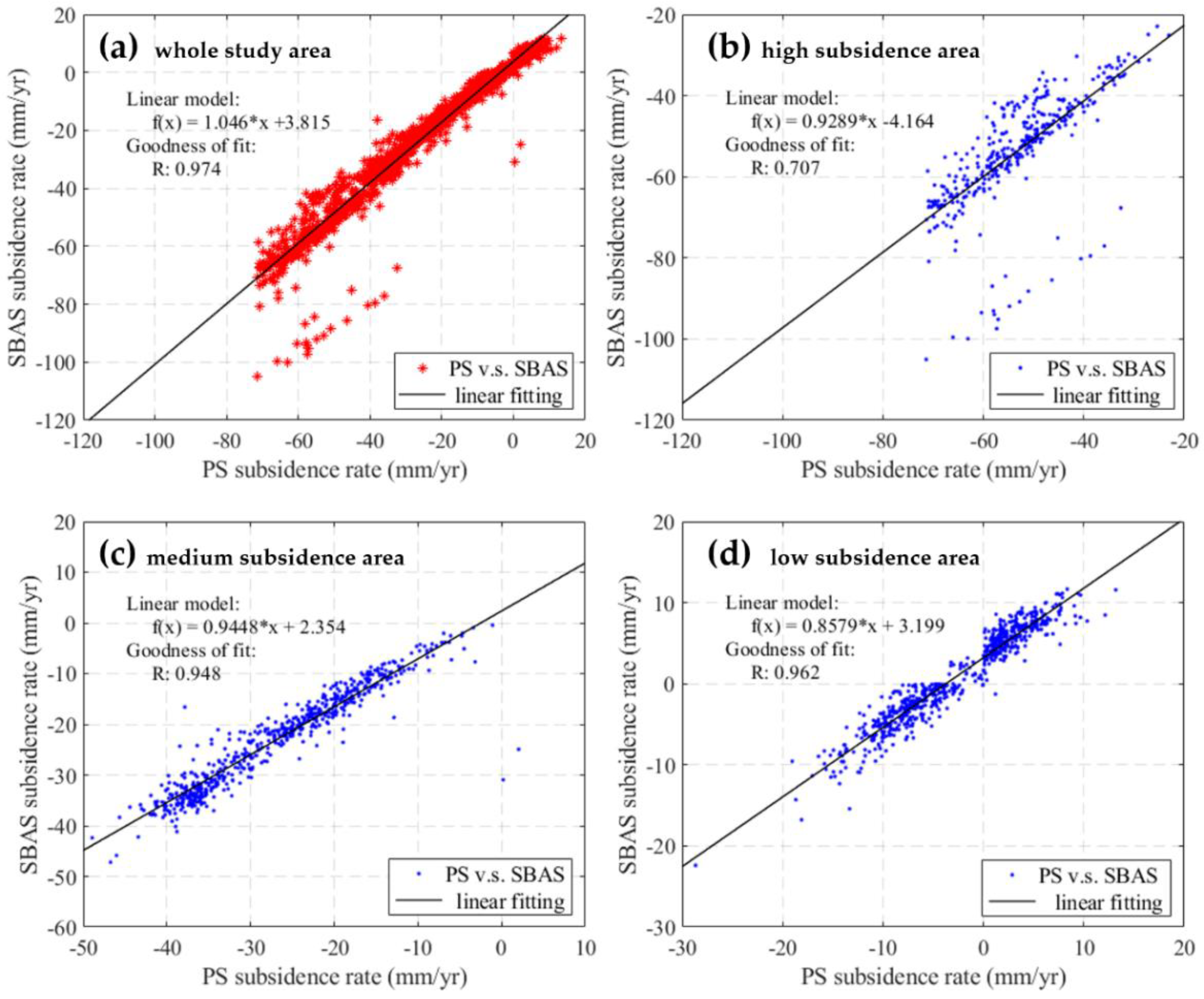 Applsci 10 05514 g008 Applsci 10 05514 g008