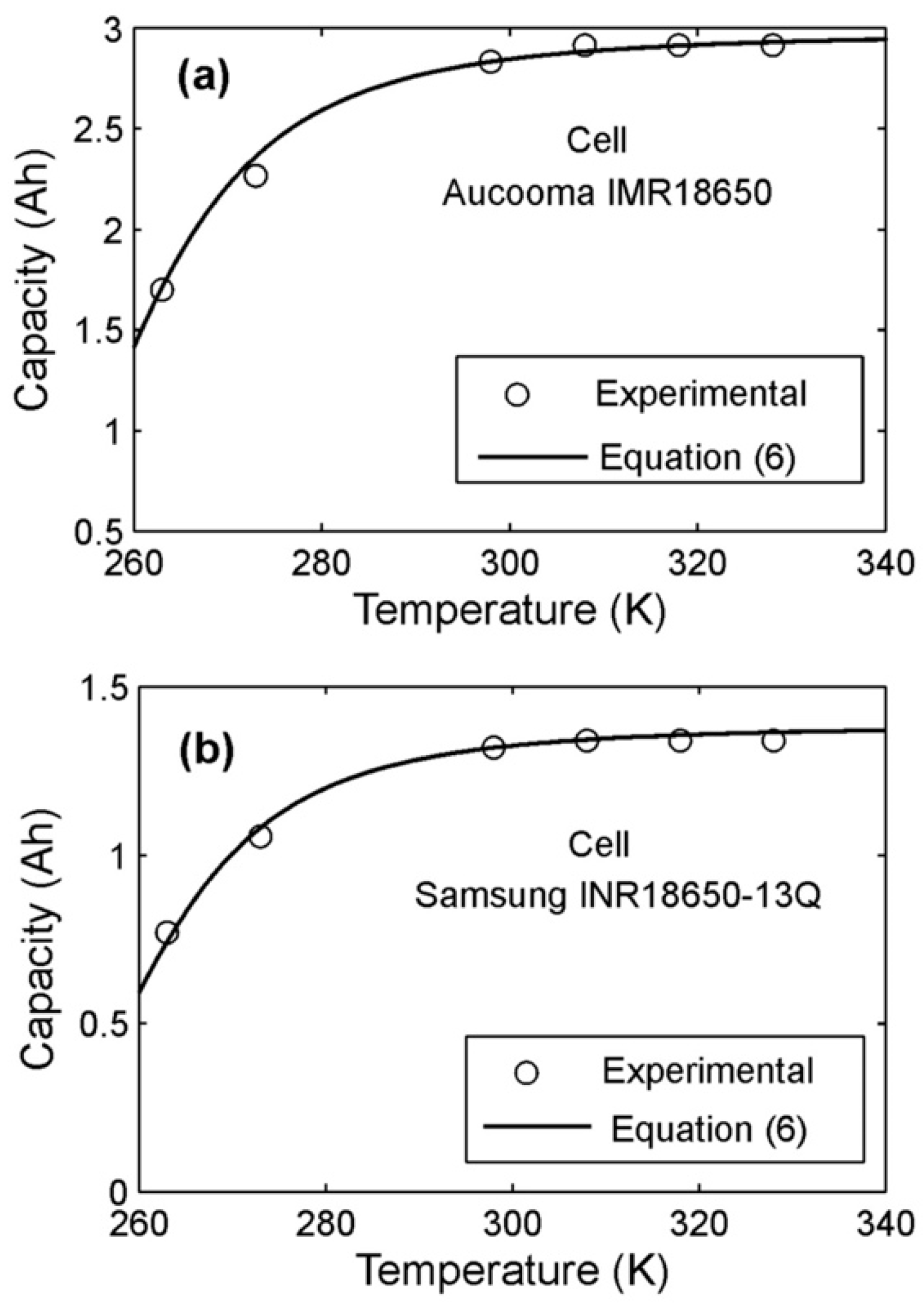 Applsci 10 05518 g001 Applsci 10 05518 g001
