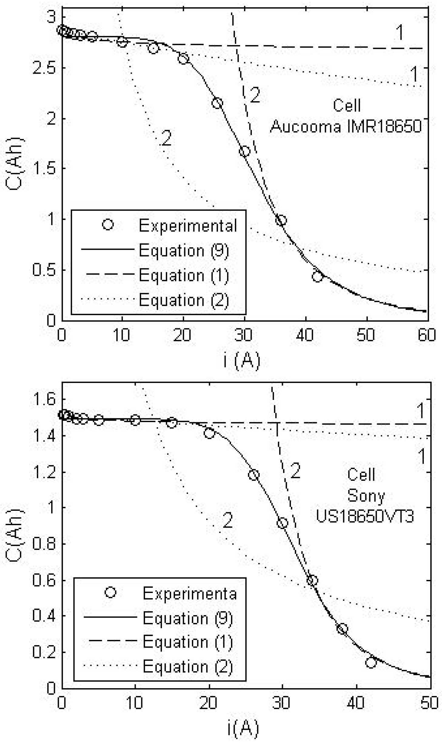 Applsci 10 05518 g003 Applsci 10 05518 g003