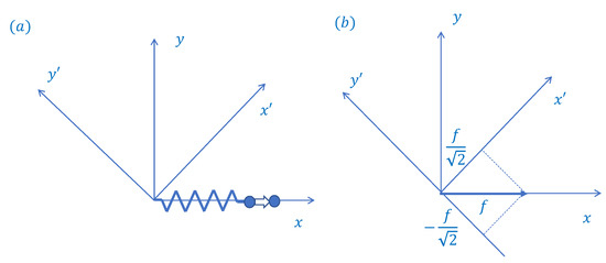 Applsci 10 05524 g0a1