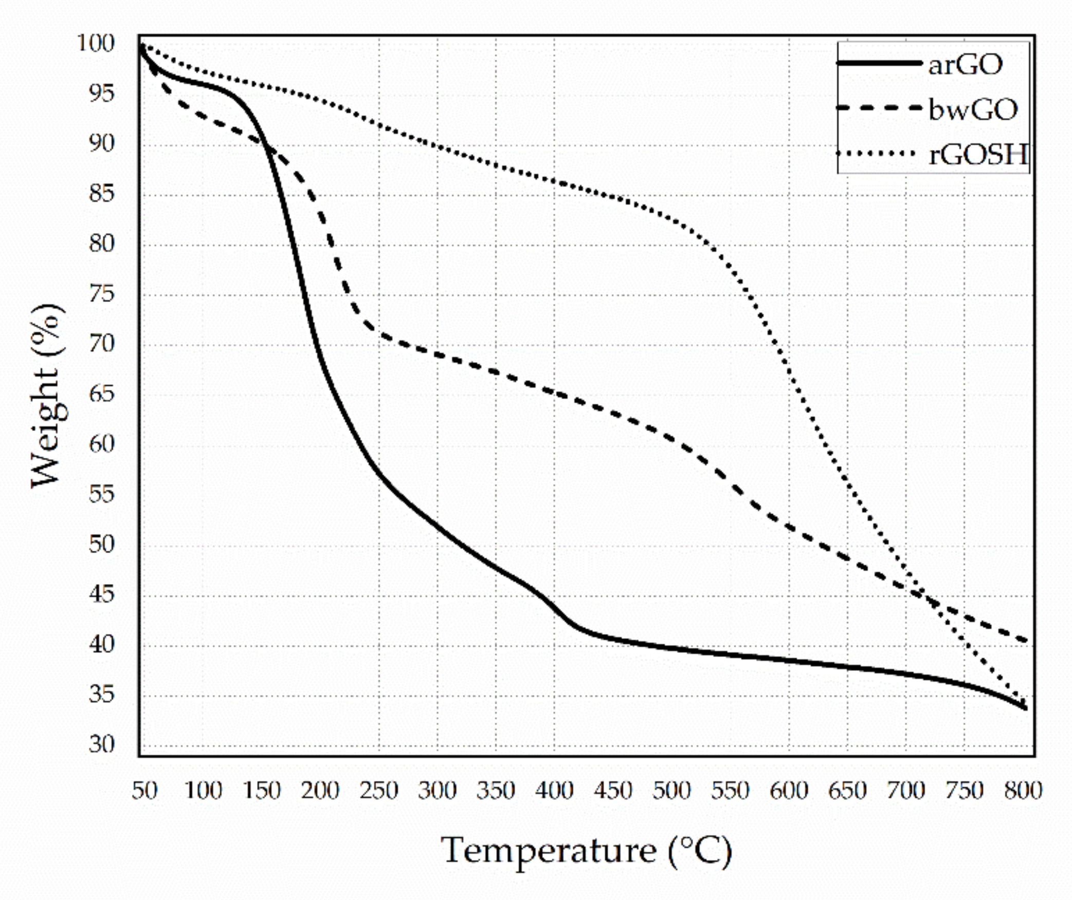 Applsci 10 05529 g002
