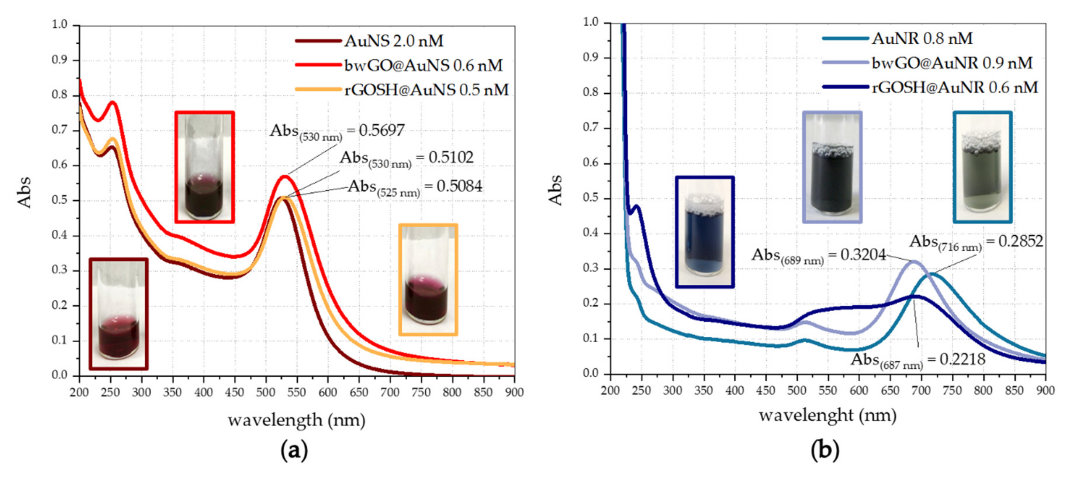 Applsci 10 05529 g004