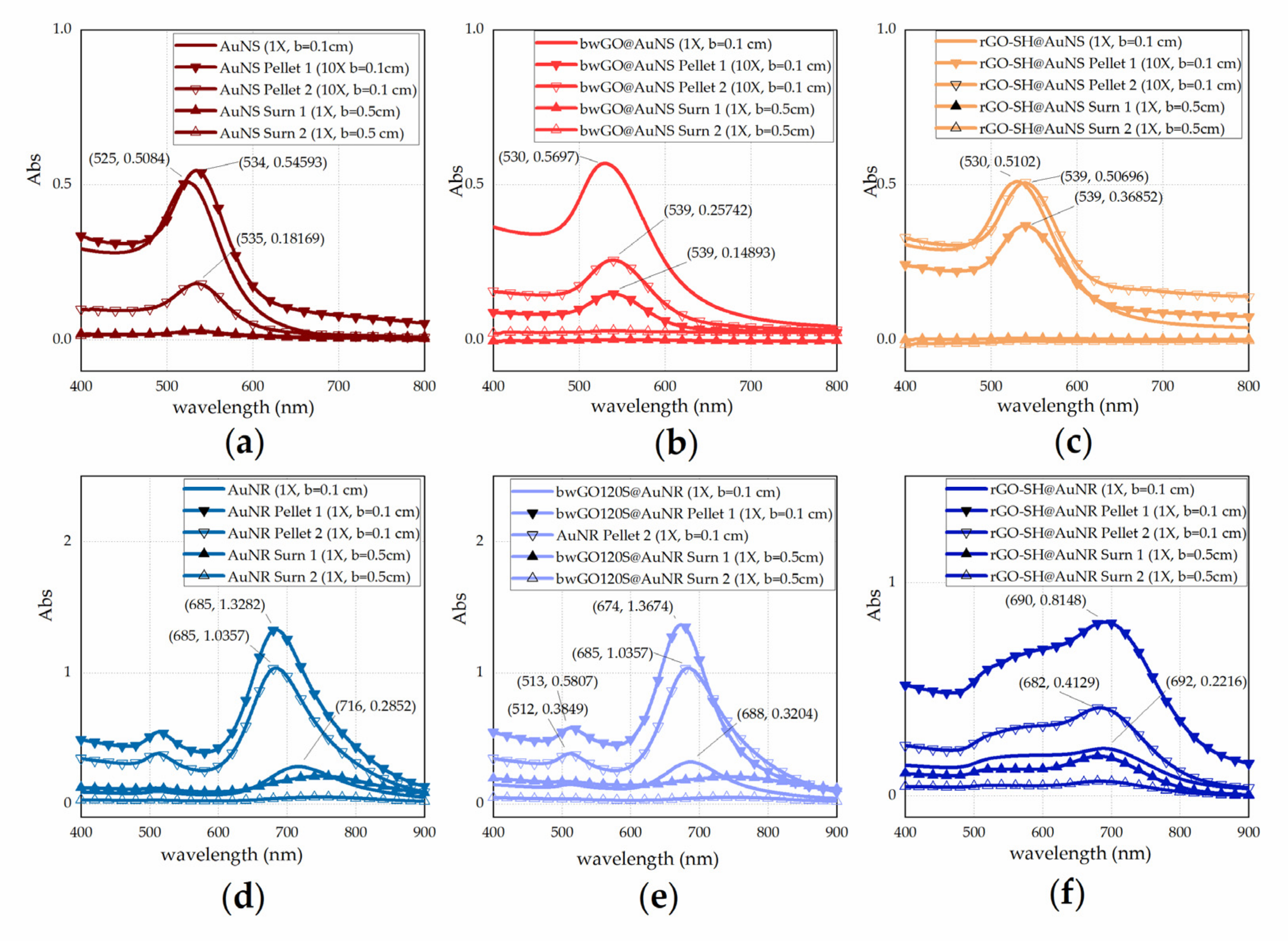 Applsci 10 05529 g005