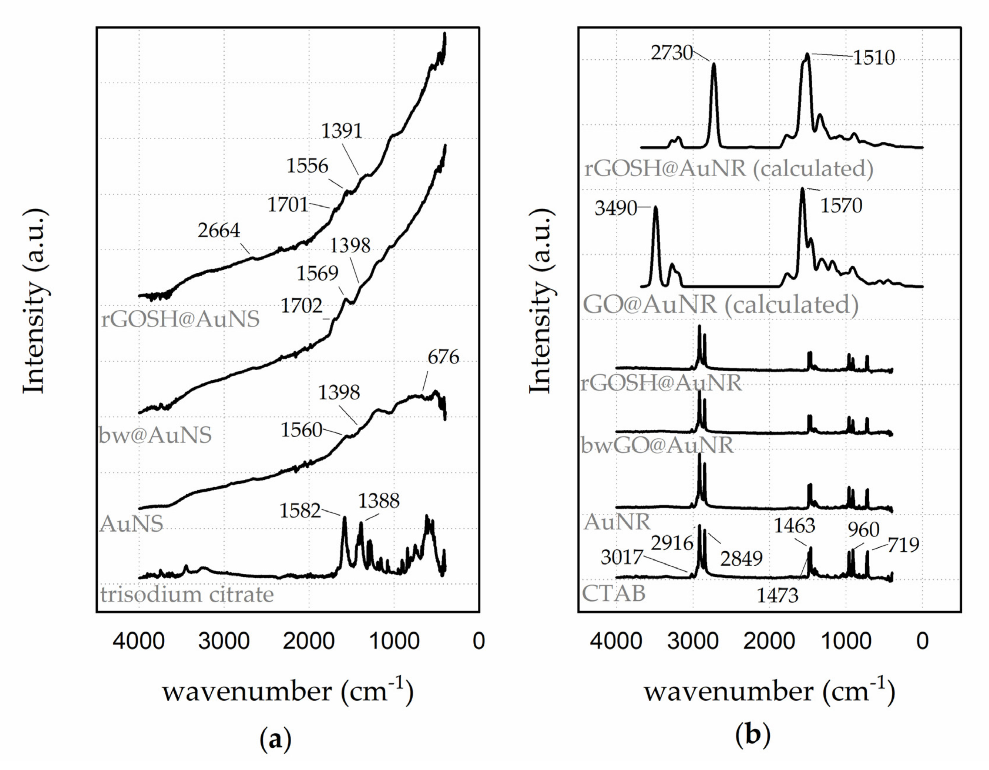 Applsci 10 05529 g007