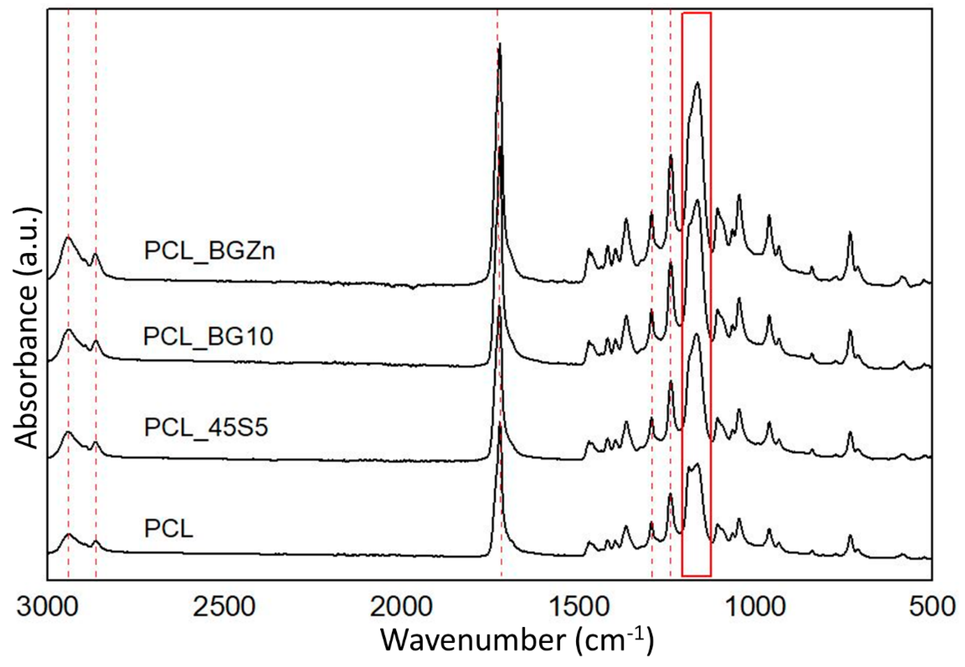 Applsci 10 05530 g004