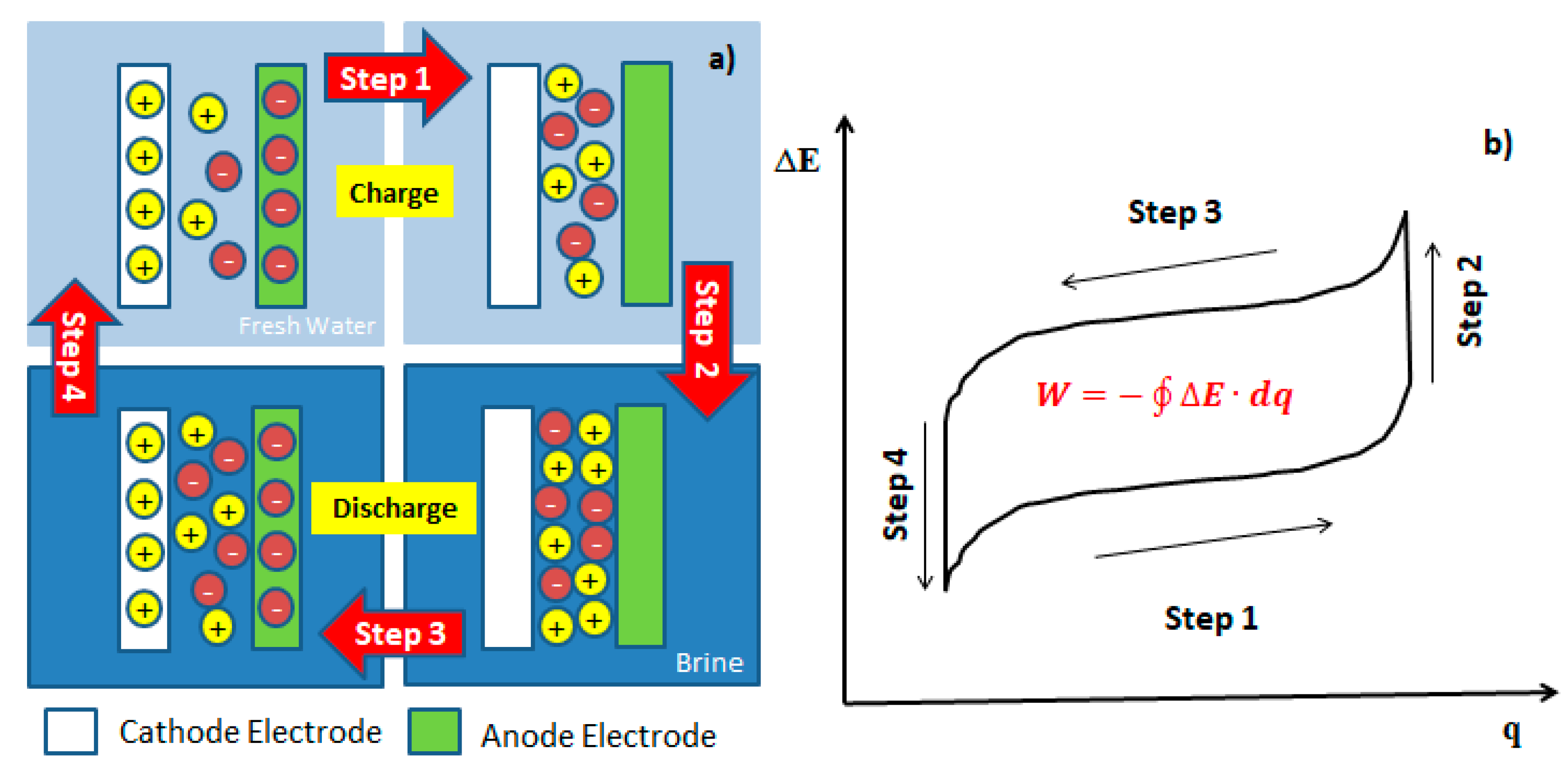 Applsci 10 05537 g001