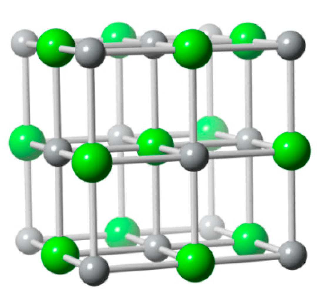 Applsci 10 05537 g008