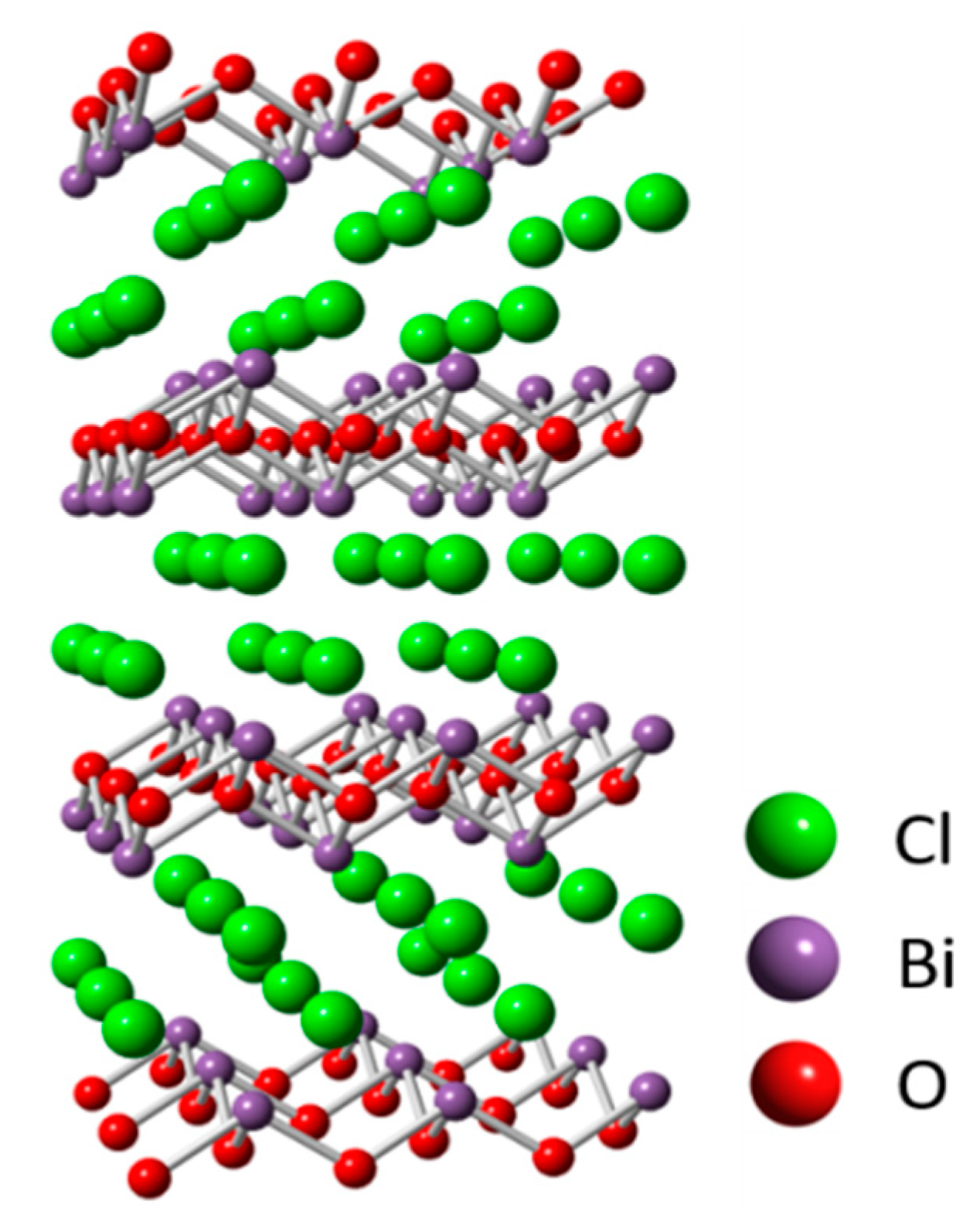 Applsci 10 05537 g009