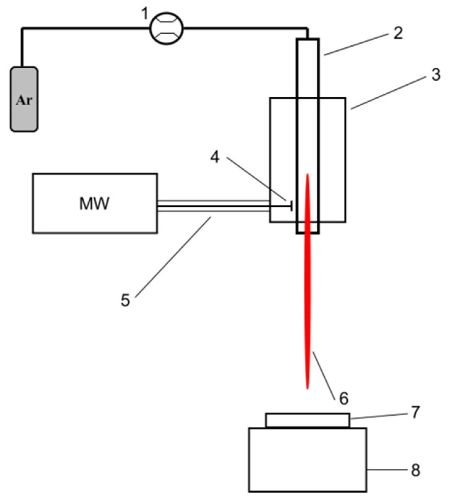 Applsci 10 05538 g001