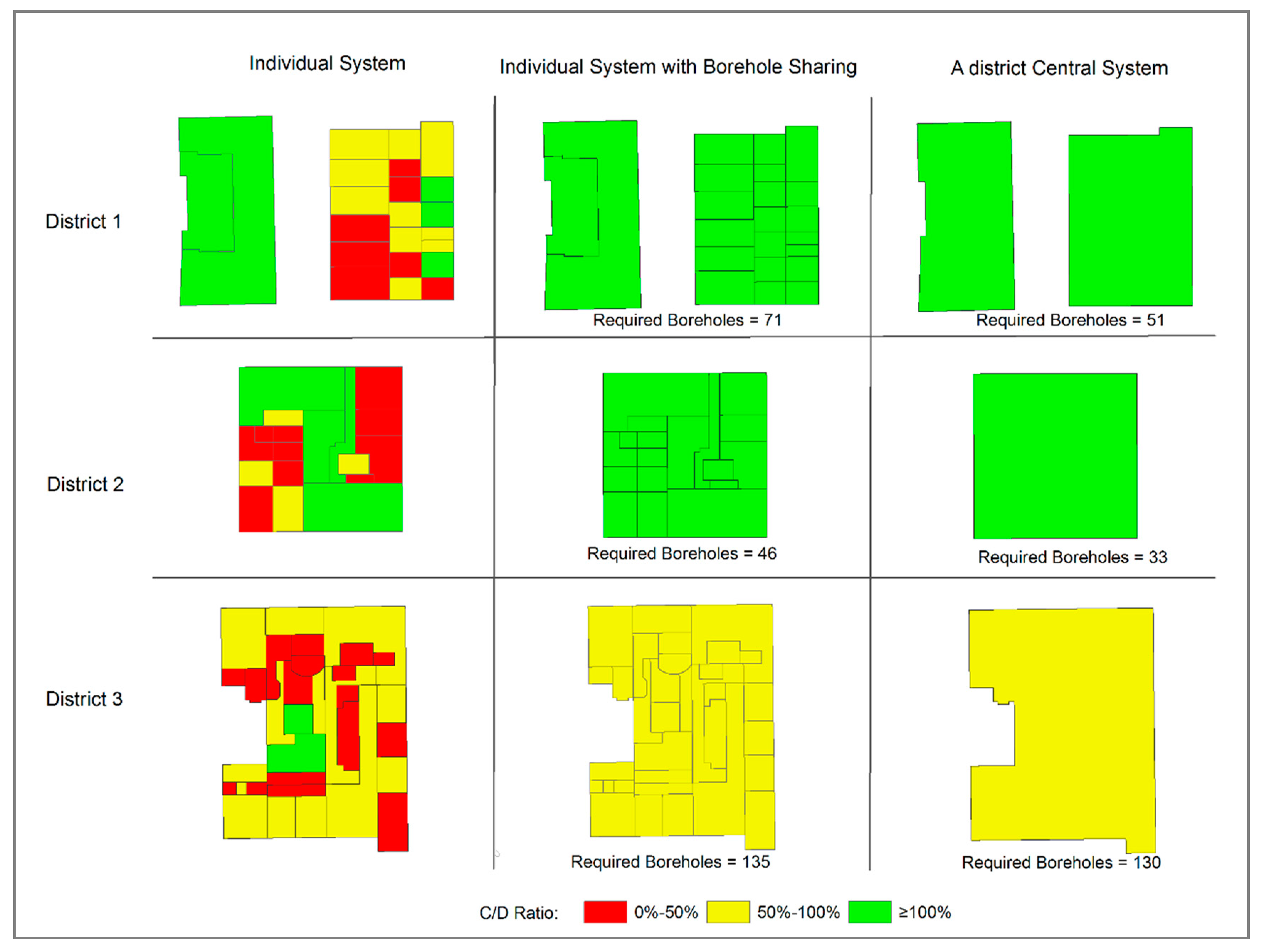 Applsci 10 05543 g005 Applsci 10 05543 g005