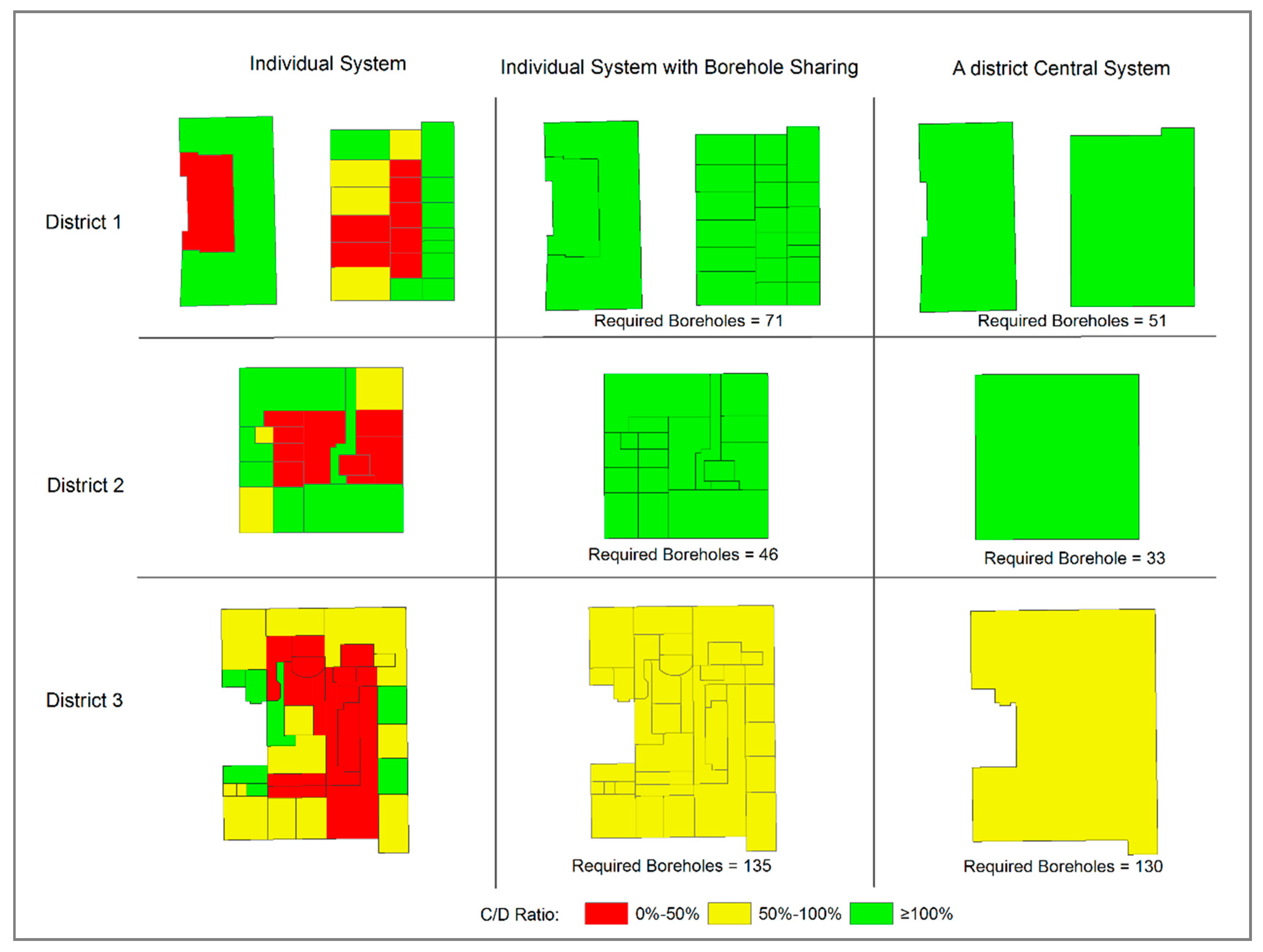 Applsci 10 05543 g006 Applsci 10 05543 g006
