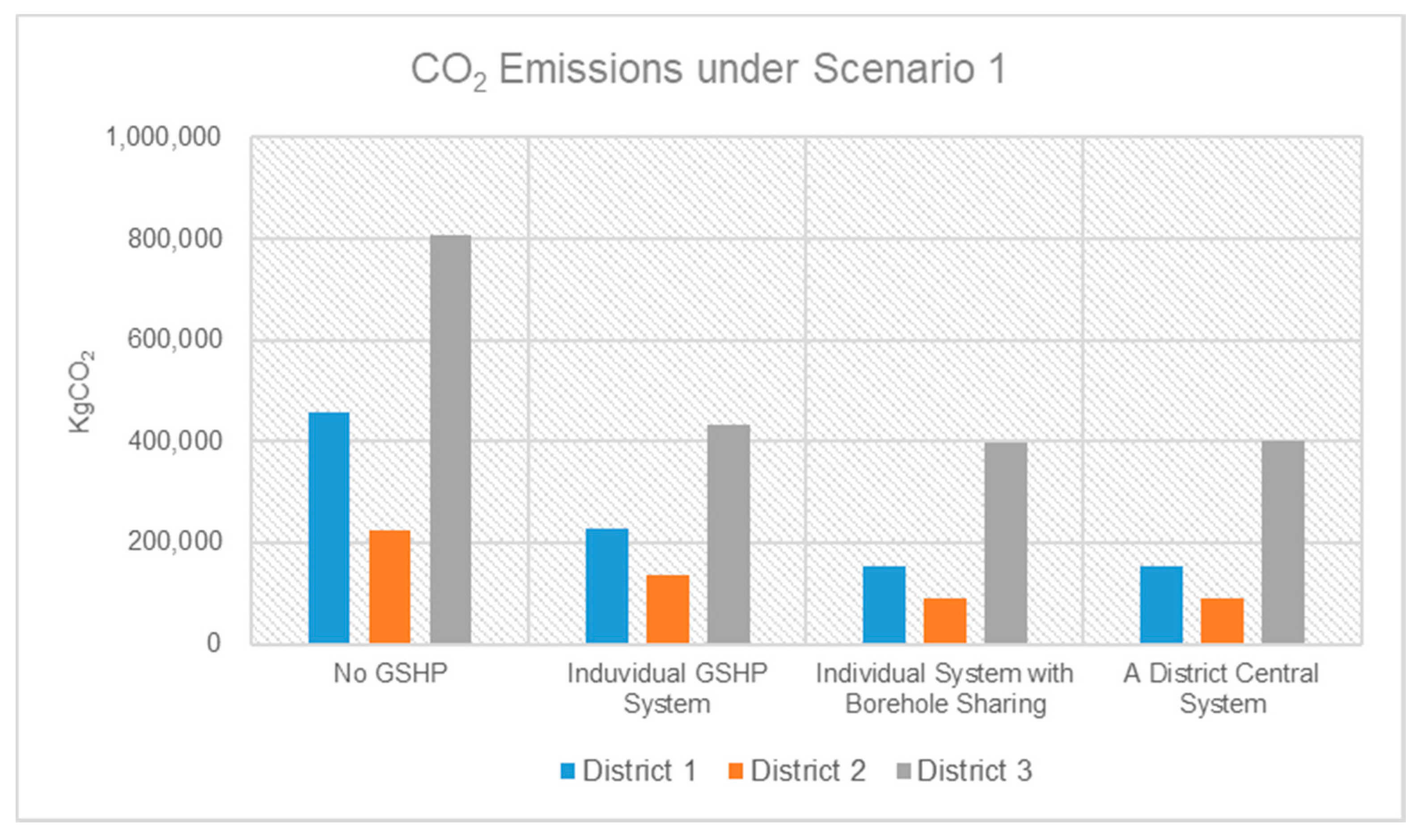 Applsci 10 05543 g007 Applsci 10 05543 g007