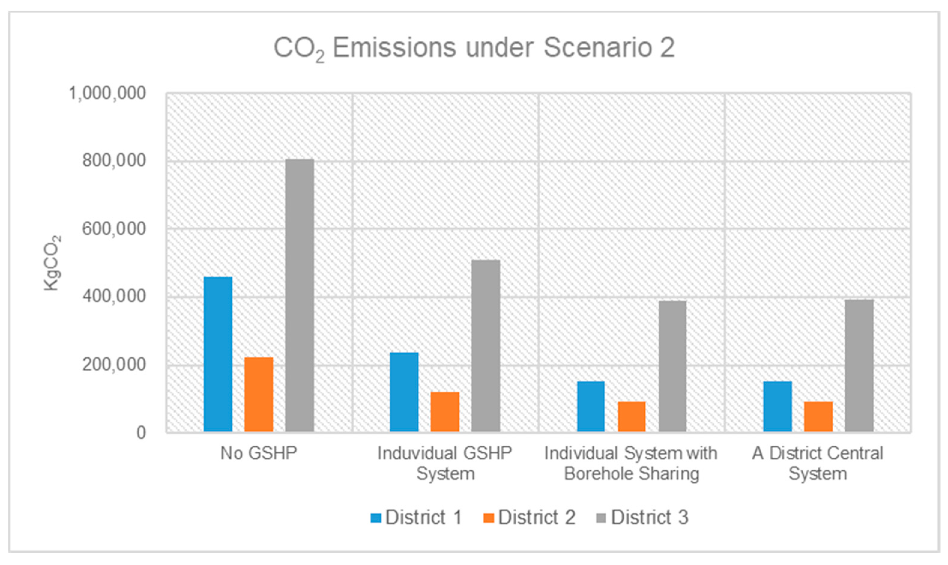 Applsci 10 05543 g008 Applsci 10 05543 g008