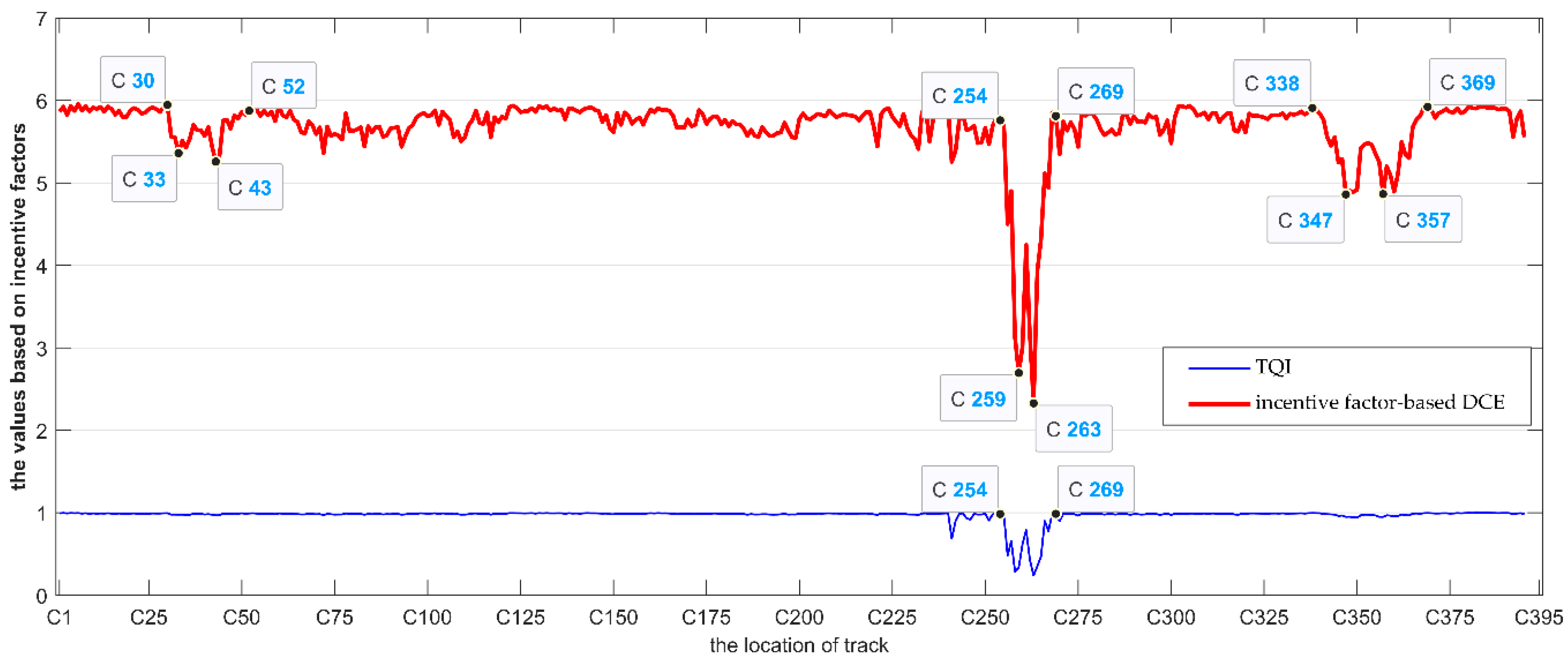 Applsci 10 05546 g002