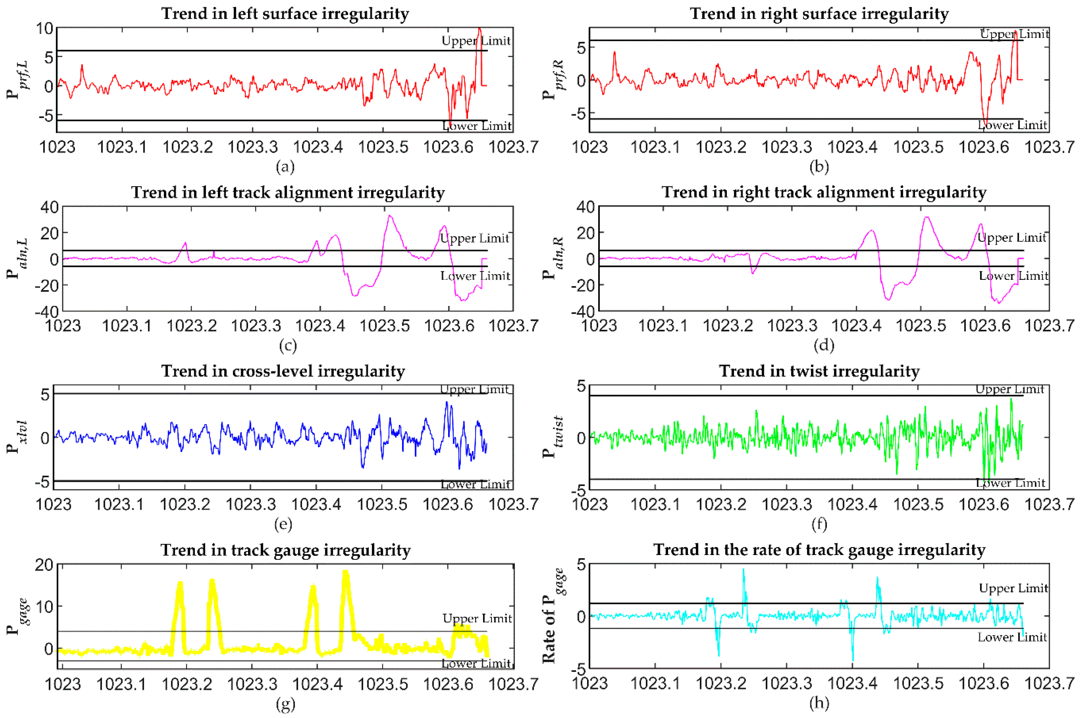 Applsci 10 05546 g003