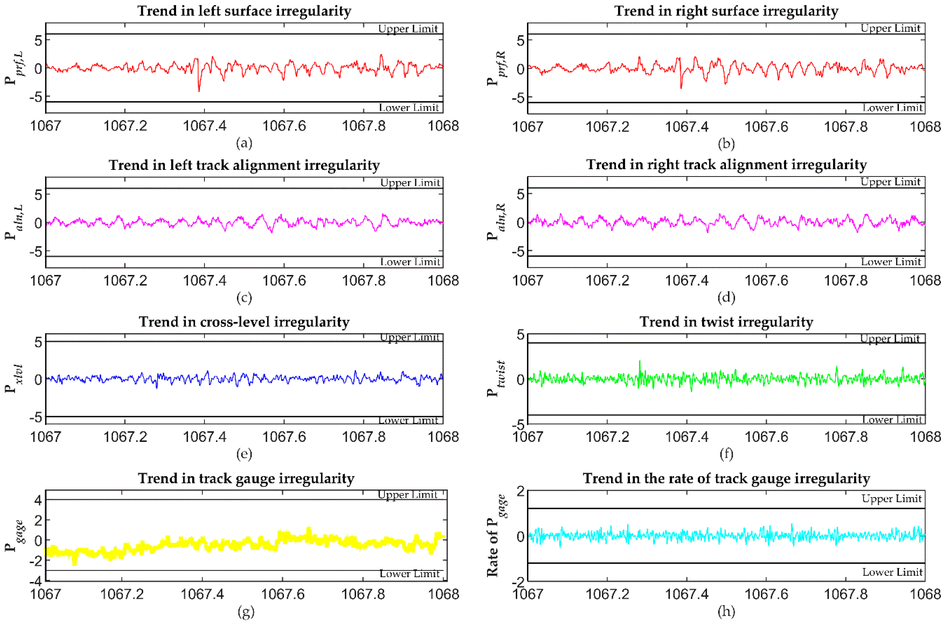 Applsci 10 05546 g005